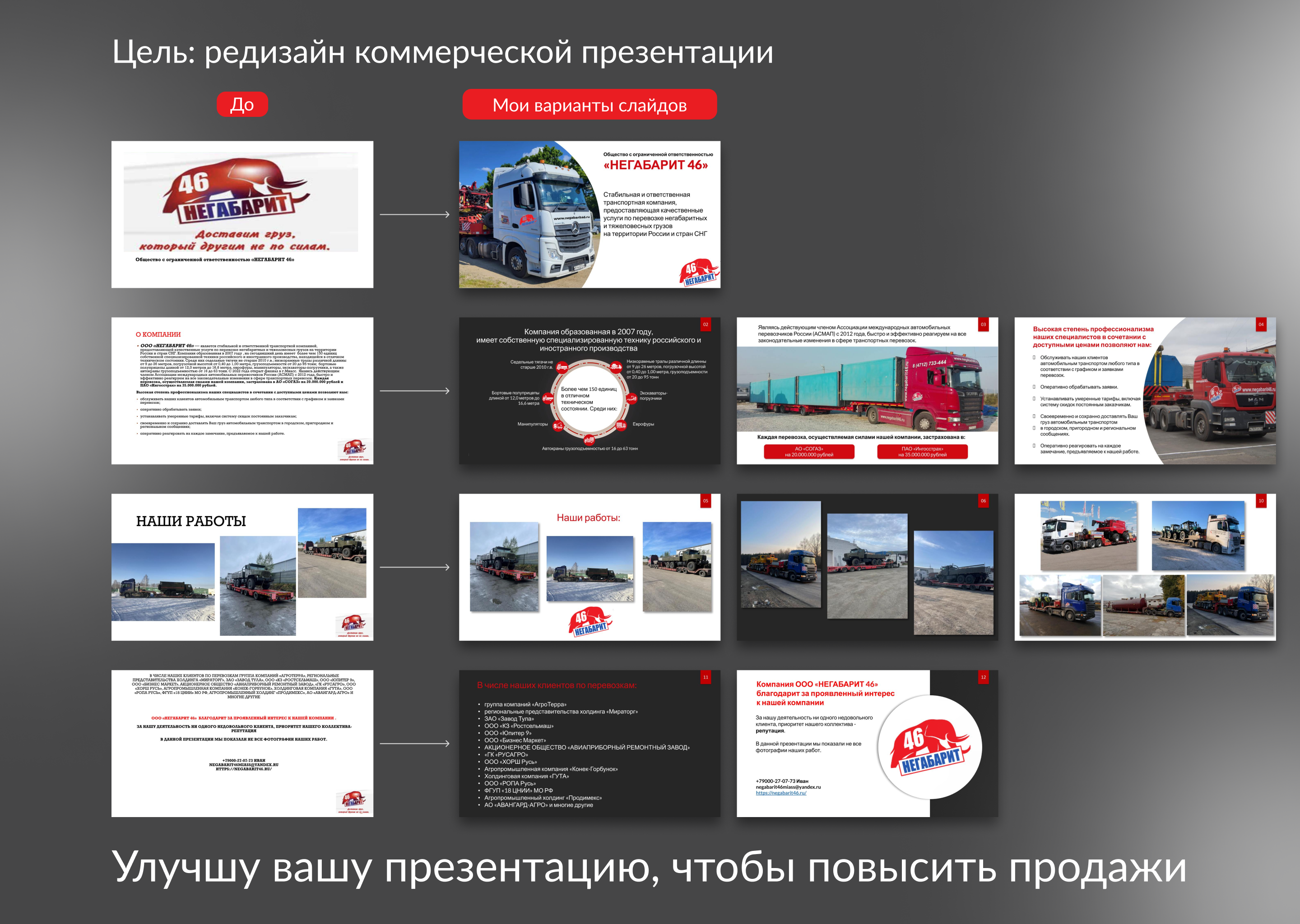 Презентация для транспортной компании — Изображение №2 — Графика, Маркетинг на Dprofile