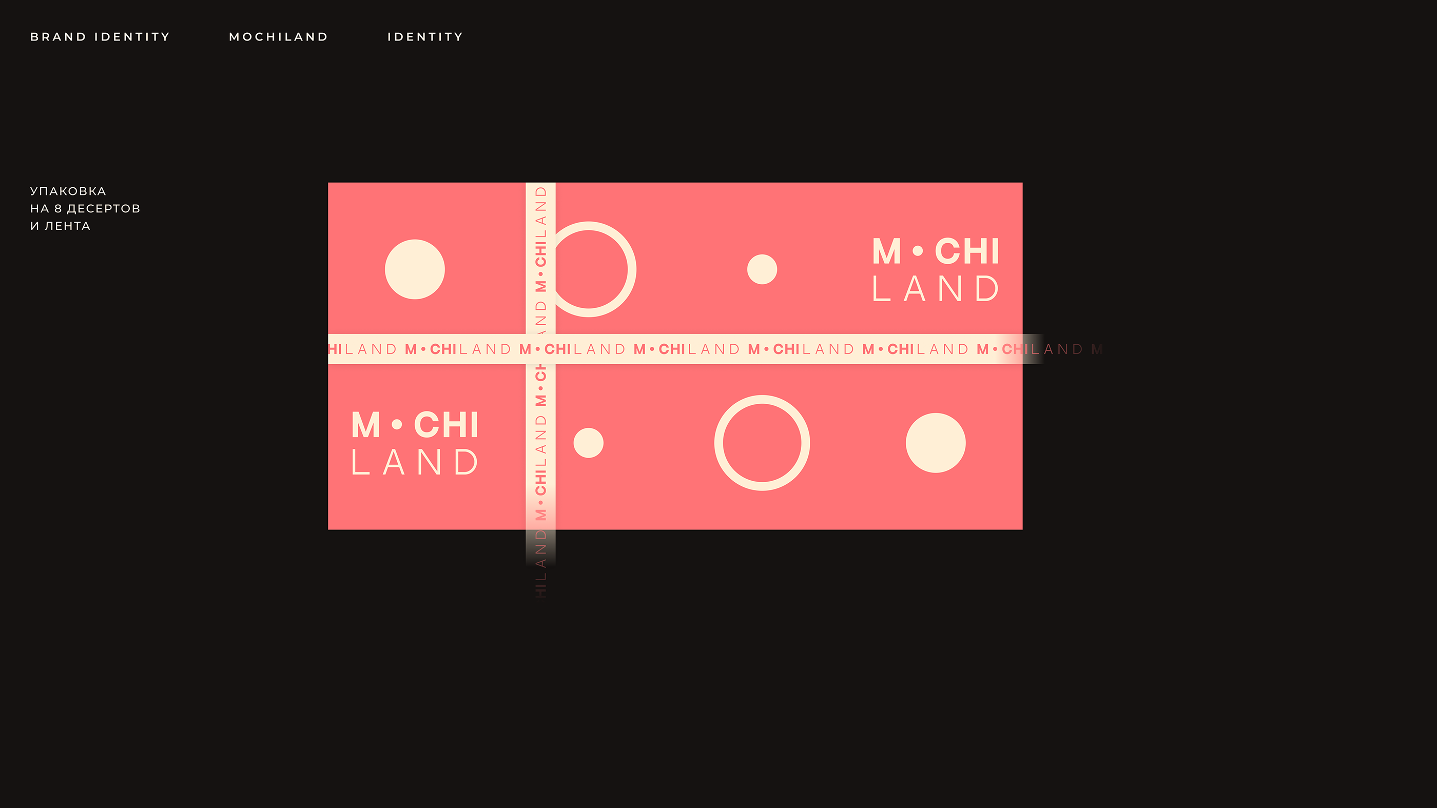 MOCHILAND | Фирменный стиль — Изображение №11 — Брендинг, Маркетинг на Dprofile