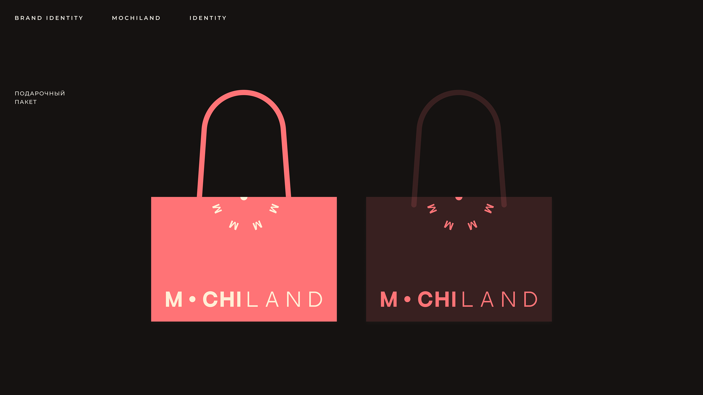 MOCHILAND | Фирменный стиль — Изображение №16 — Брендинг, Маркетинг на Dprofile