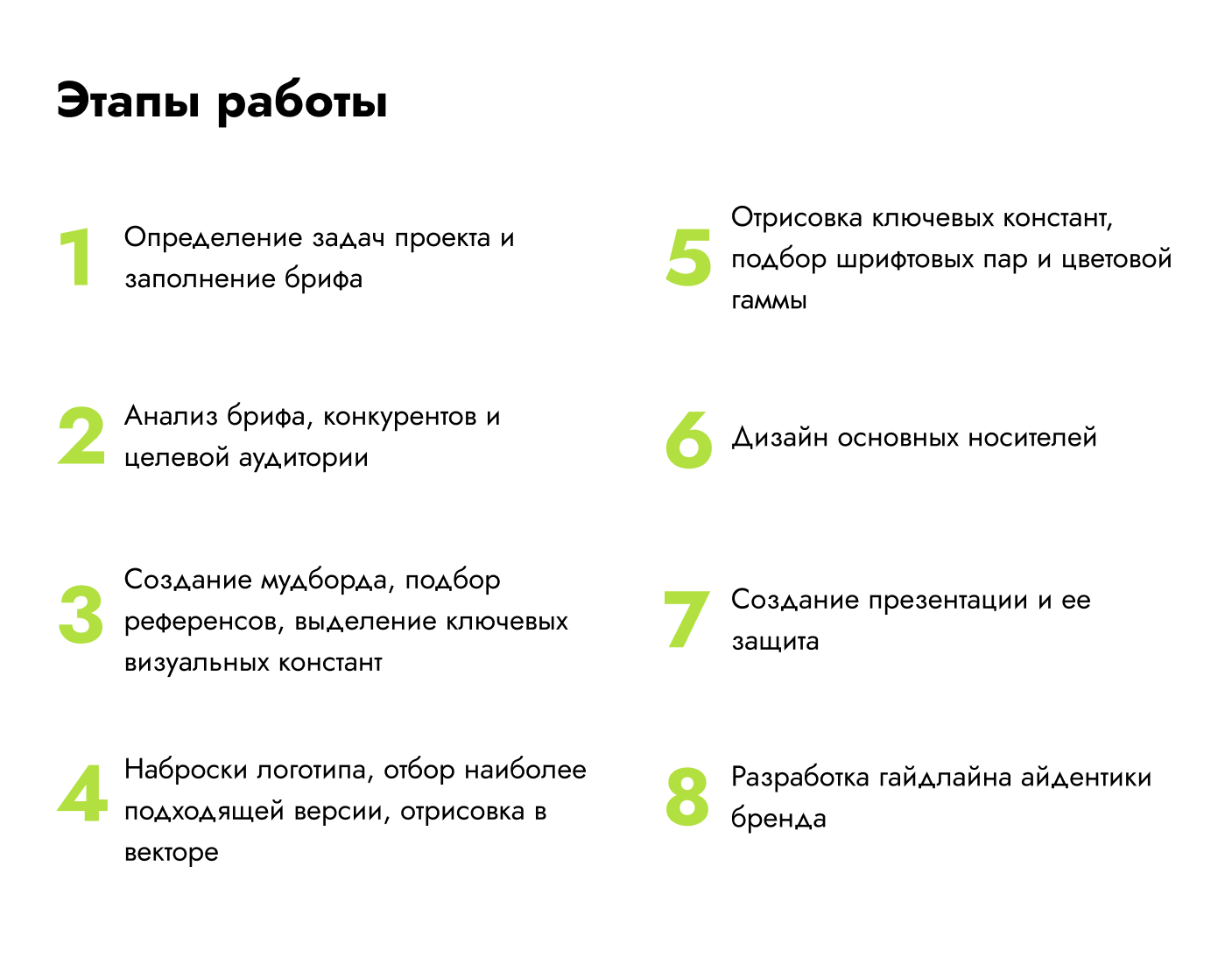 Фирменный стиль | Artistory — Изображение №2 — Брендинг на Dprofile