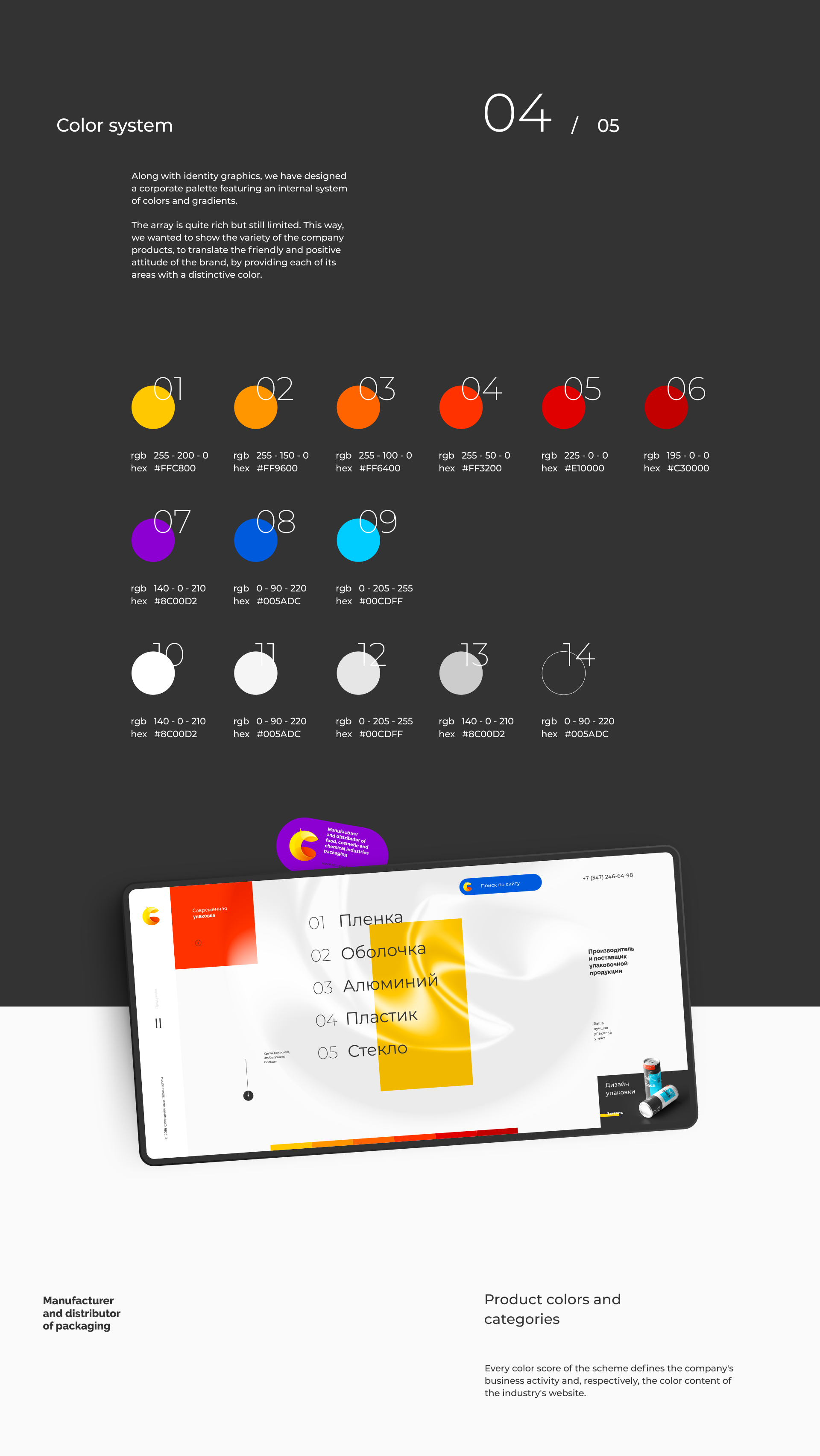 Sov.Pack — Logo and Website Design — Изображение №13 — Интерфейсы, Брендинг на Dprofile