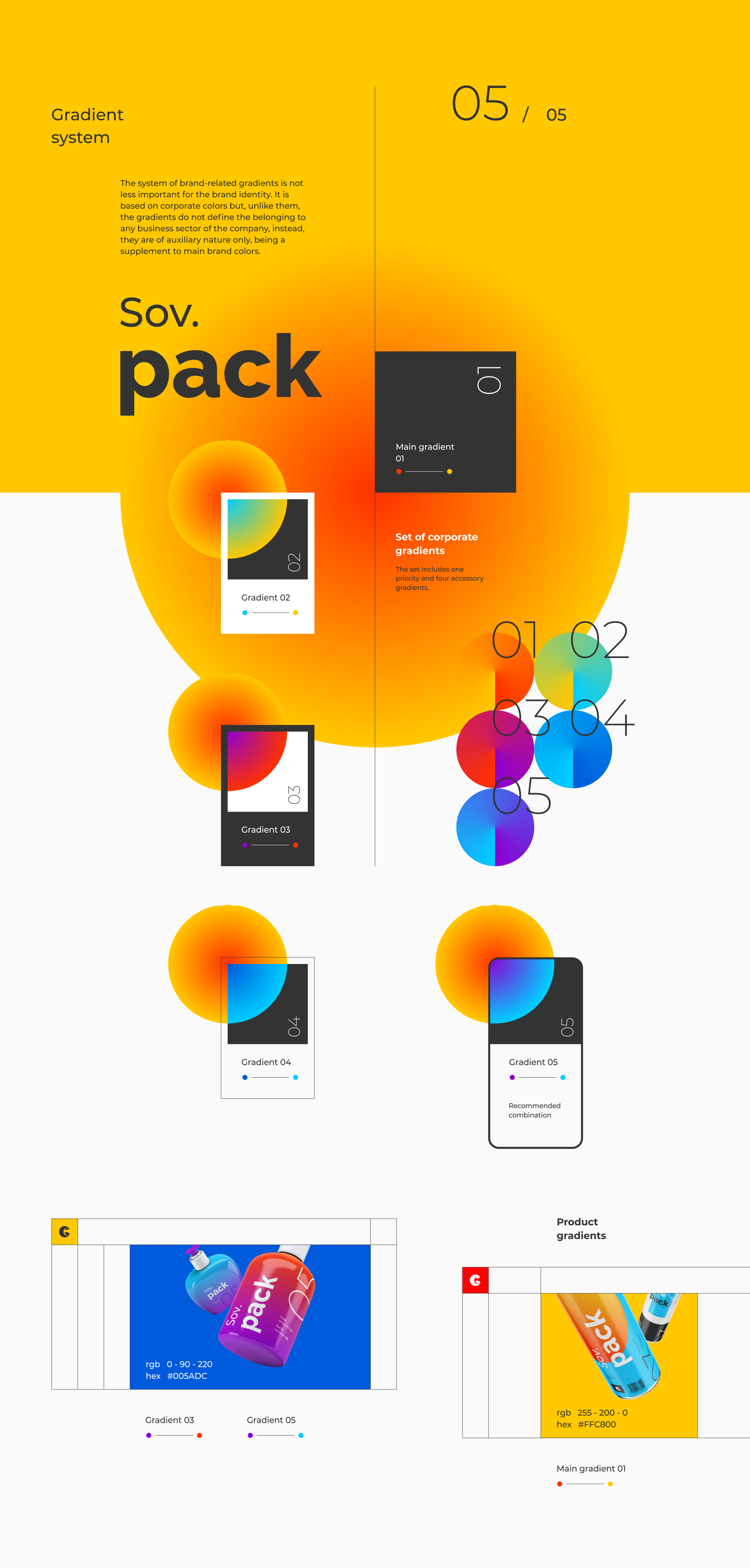 Sov.Pack — Logo and Website Design — Изображение №16 — Интерфейсы, Брендинг на Dprofile