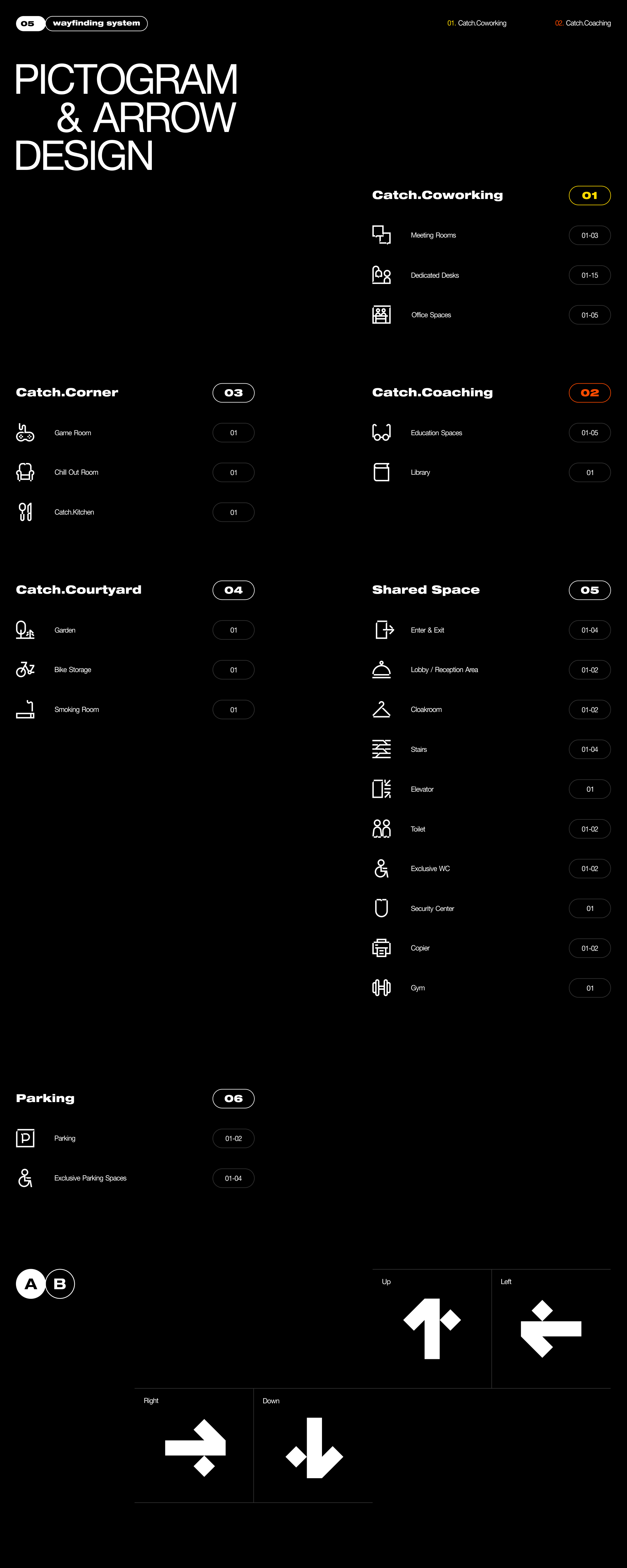 Catch — Wayfinding System Concept — Изображение №5 — Брендинг, Графика на Dprofile