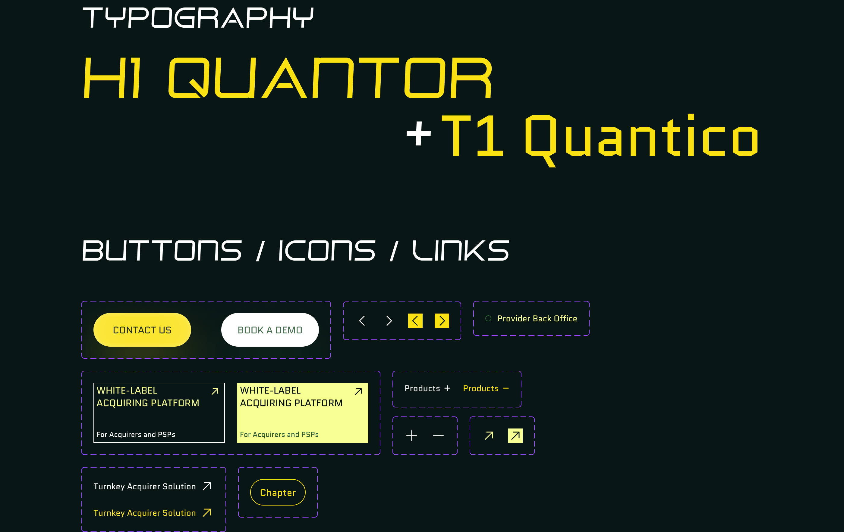 CORPORATE LANDING WEBSITE NEOLINK — Изображение №3 — Интерфейсы, Анимация на Dprofile