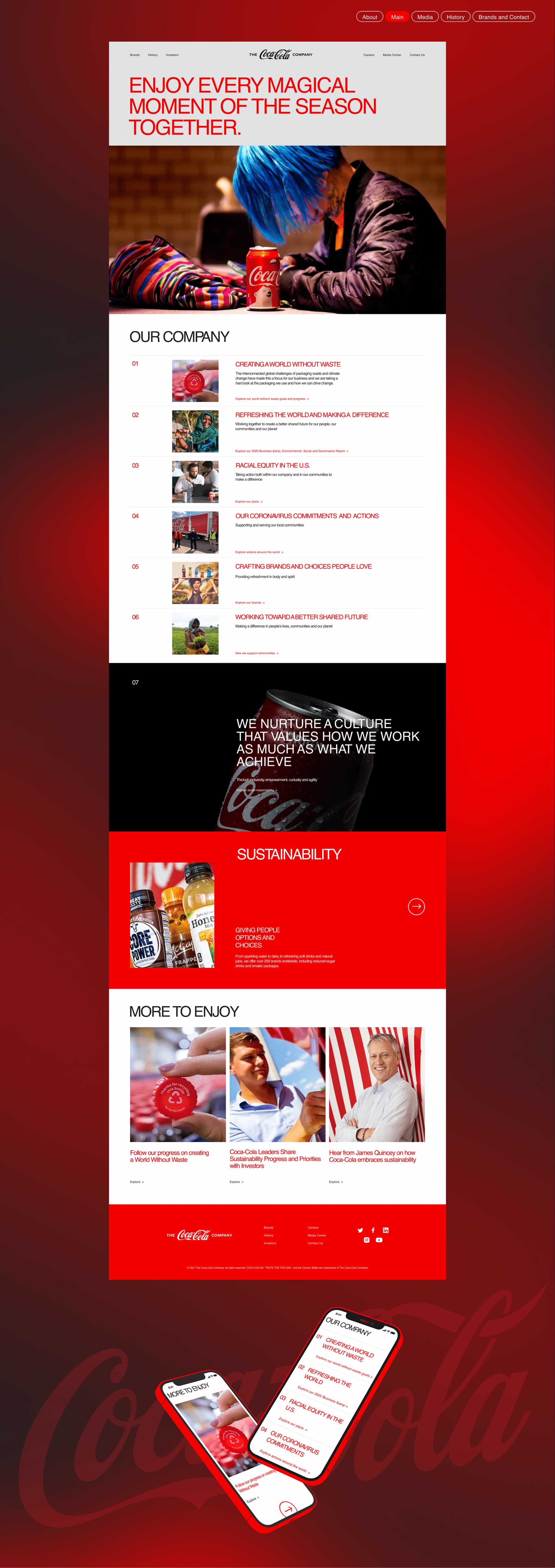 CORPORATE WEBSITE The Coca-Cola Company — Изображение №2 — Интерфейсы на Dprofile