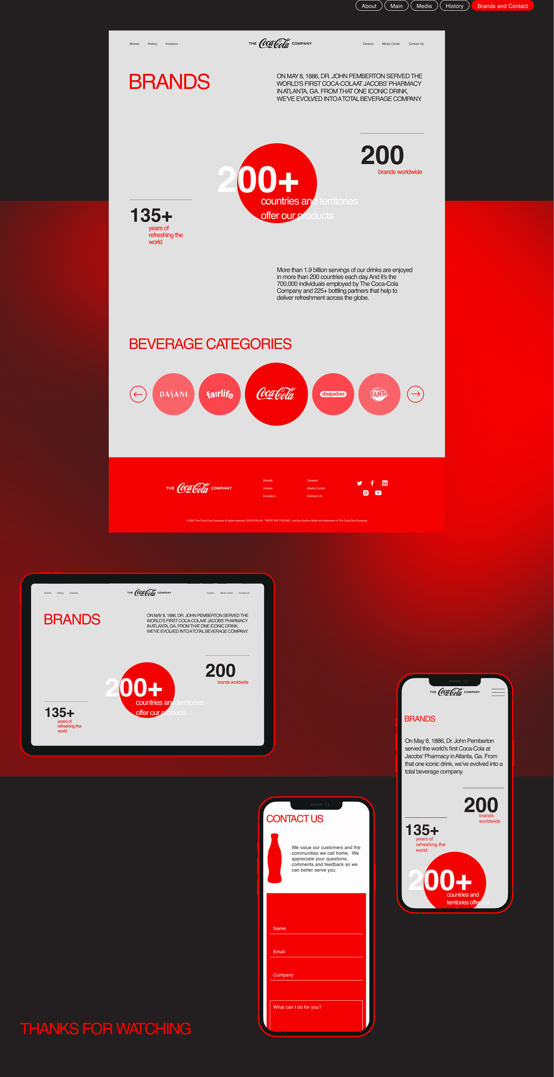CORPORATE WEBSITE The Coca-Cola Company — Изображение №7 — Интерфейсы на Dprofile