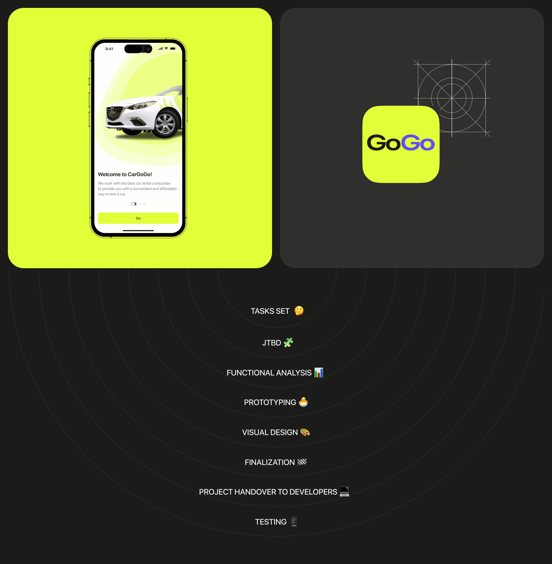 CAR-SHARING CARGOGO - mobile app — Изображение №3 — Интерфейсы на Dprofile
