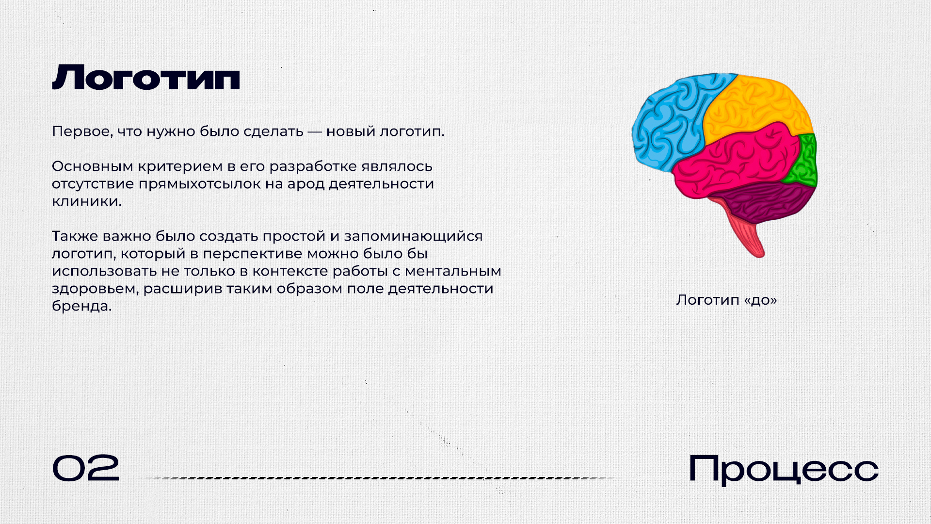 Neformat Clinic — Изображение №9 — Графика, Маркетинг на Dprofile