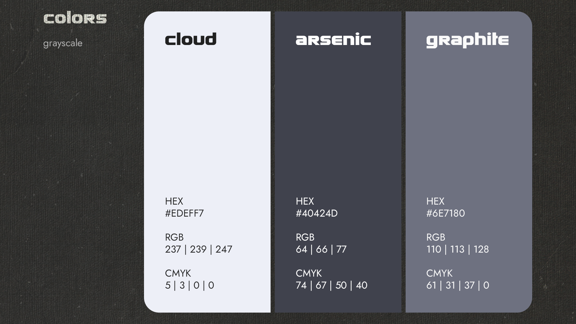 dripp team brandbook — Изображение №16 — Брендинг на Dprofile