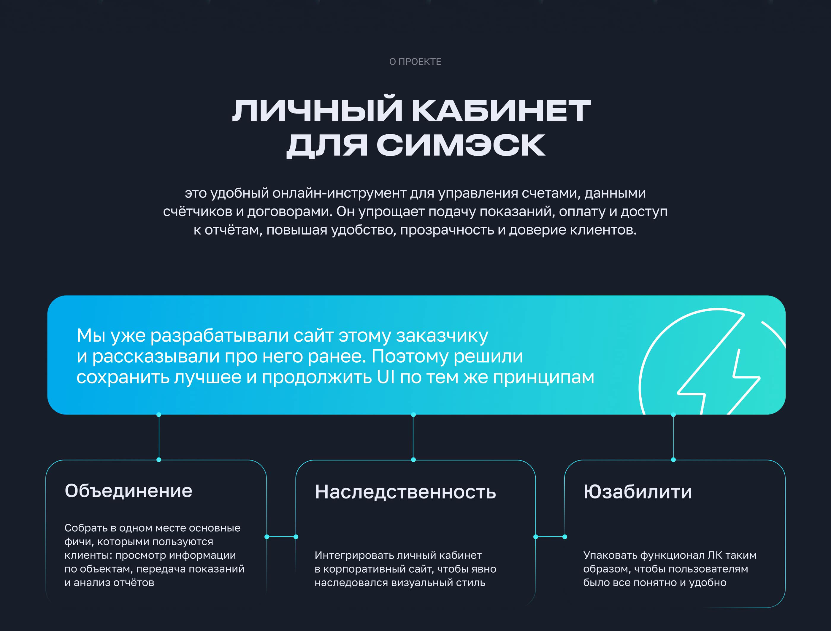 СимЭСК | Личный кабинет энергосбытовой компании — Изображение №1 — Интерфейсы на Dprofile