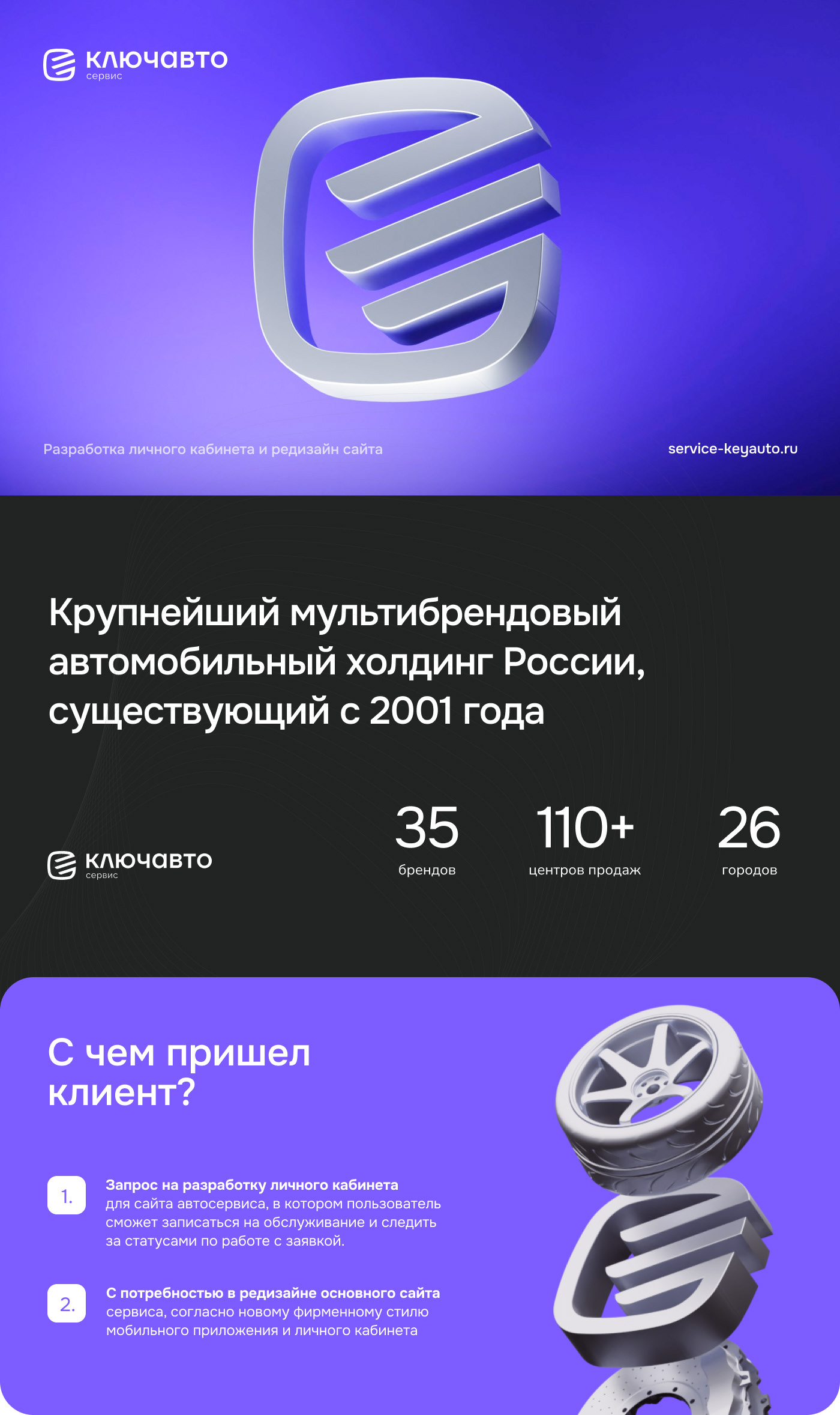 KEYAUTO | Car service network — Изображение №1 — Интерфейсы на Dprofile