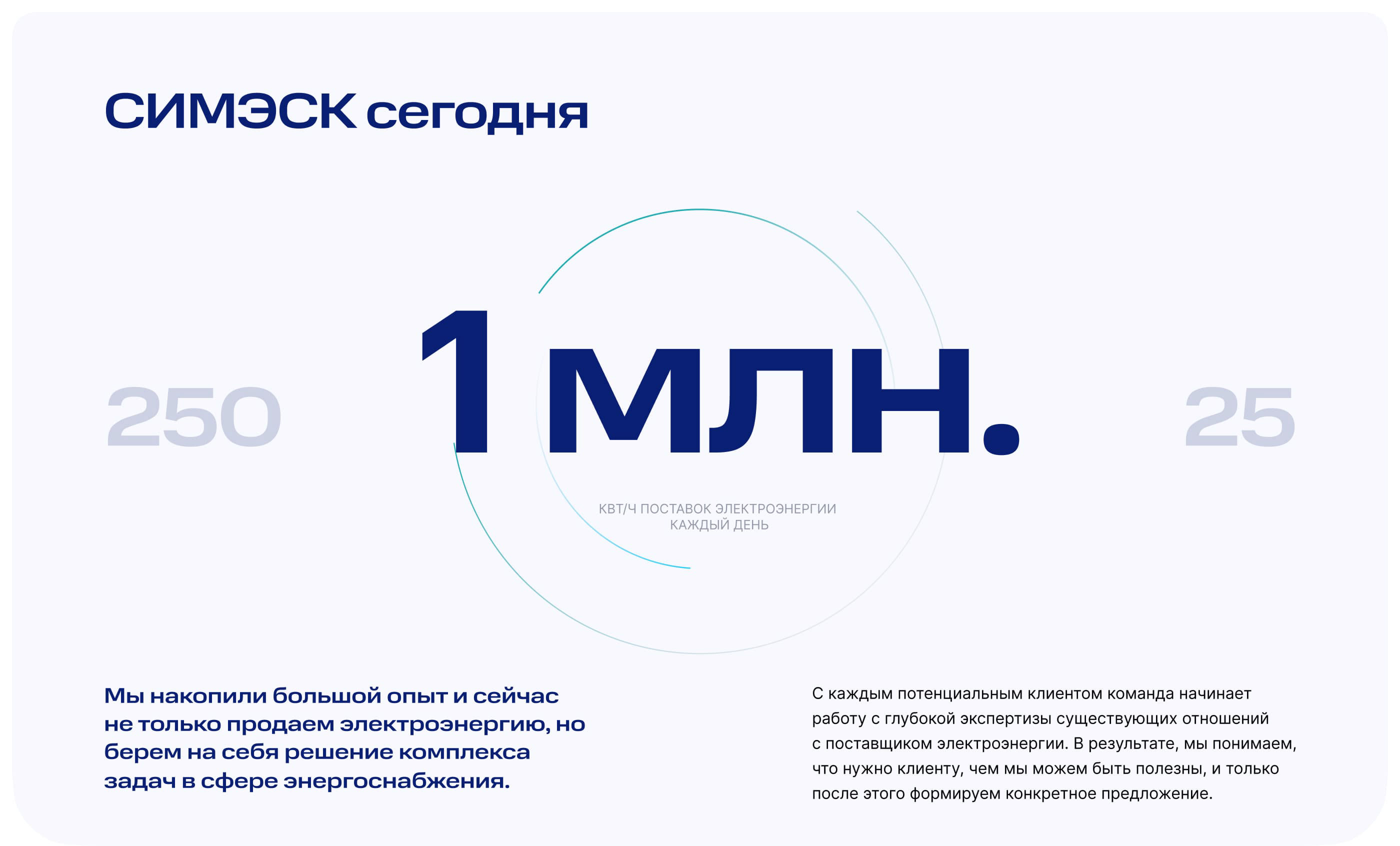 СимЭСК | Независимая энергосбытовая компания — Изображение №11 — Интерфейсы, 3D на Dprofile