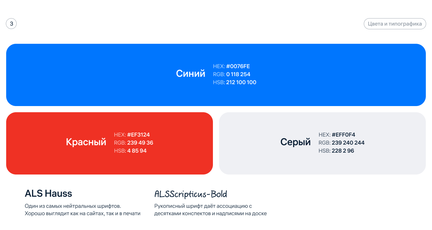 Брендинг школы с углубленным изучением английского языка — Изображение №4 — Брендинг, Интерфейсы на Dprofile