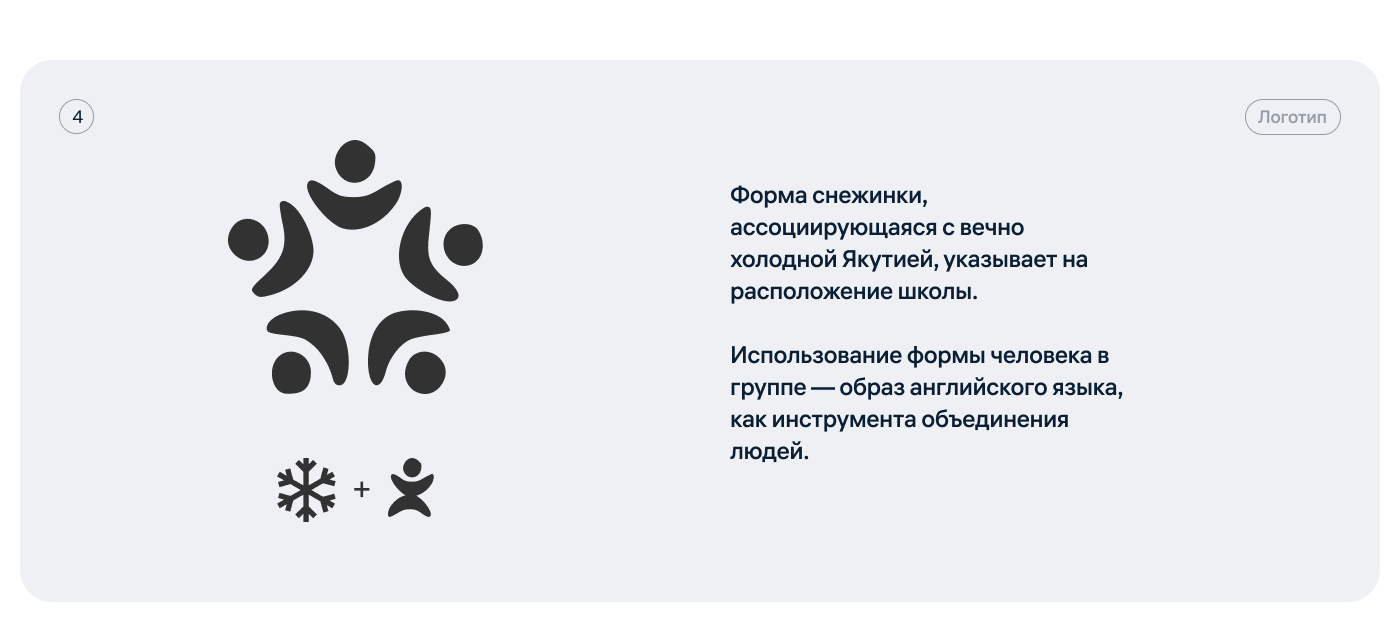 Брендинг школы с углубленным изучением английского языка — Изображение №5 — Брендинг, Интерфейсы на Dprofile