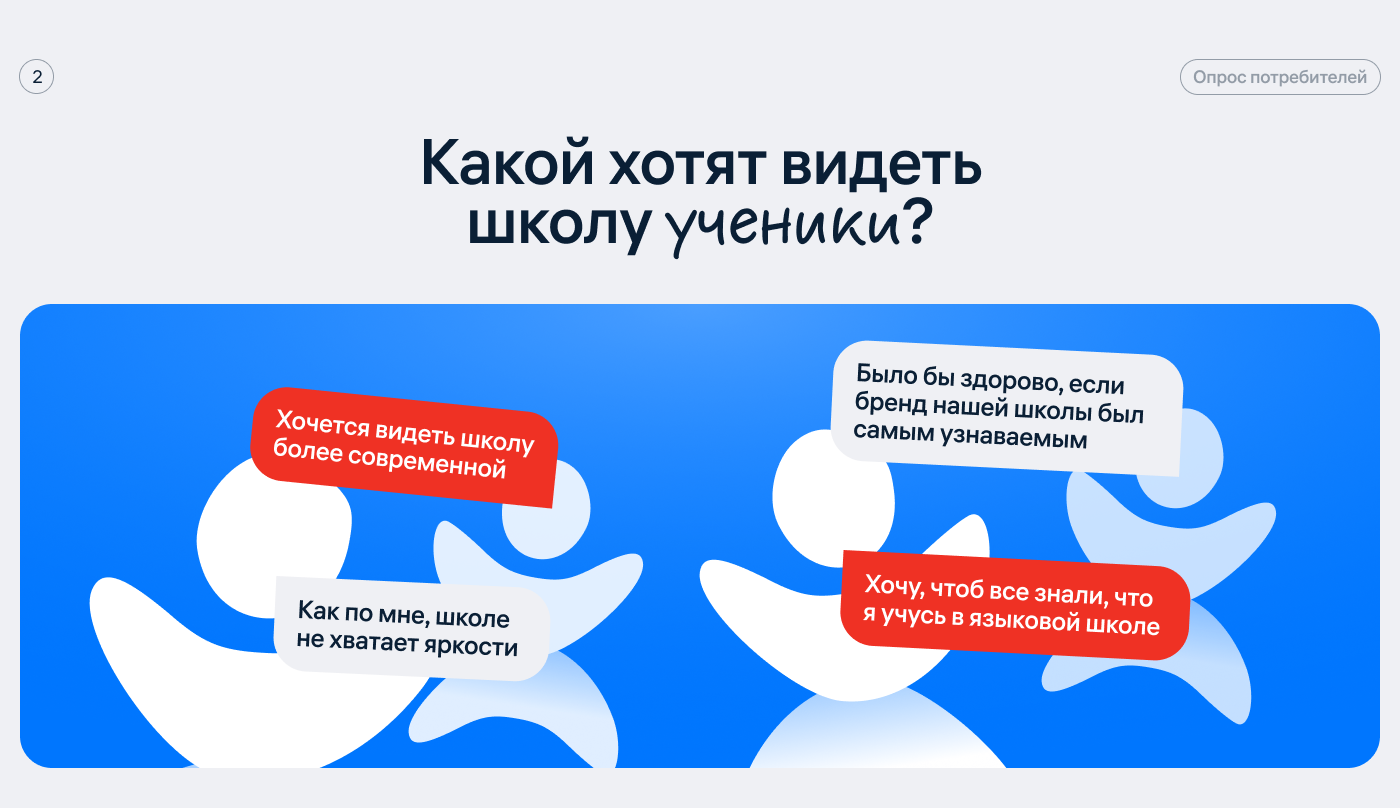 Брендинг школы с углубленным изучением английского языка — Изображение №3 — Брендинг, Интерфейсы на Dprofile