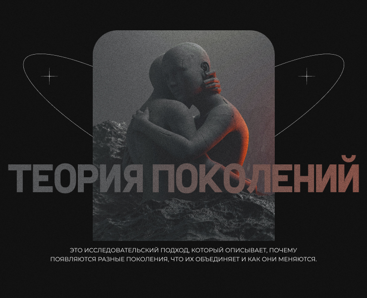 Longread / Лонгрид Теория поколений — Интерфейсы на Dprofile