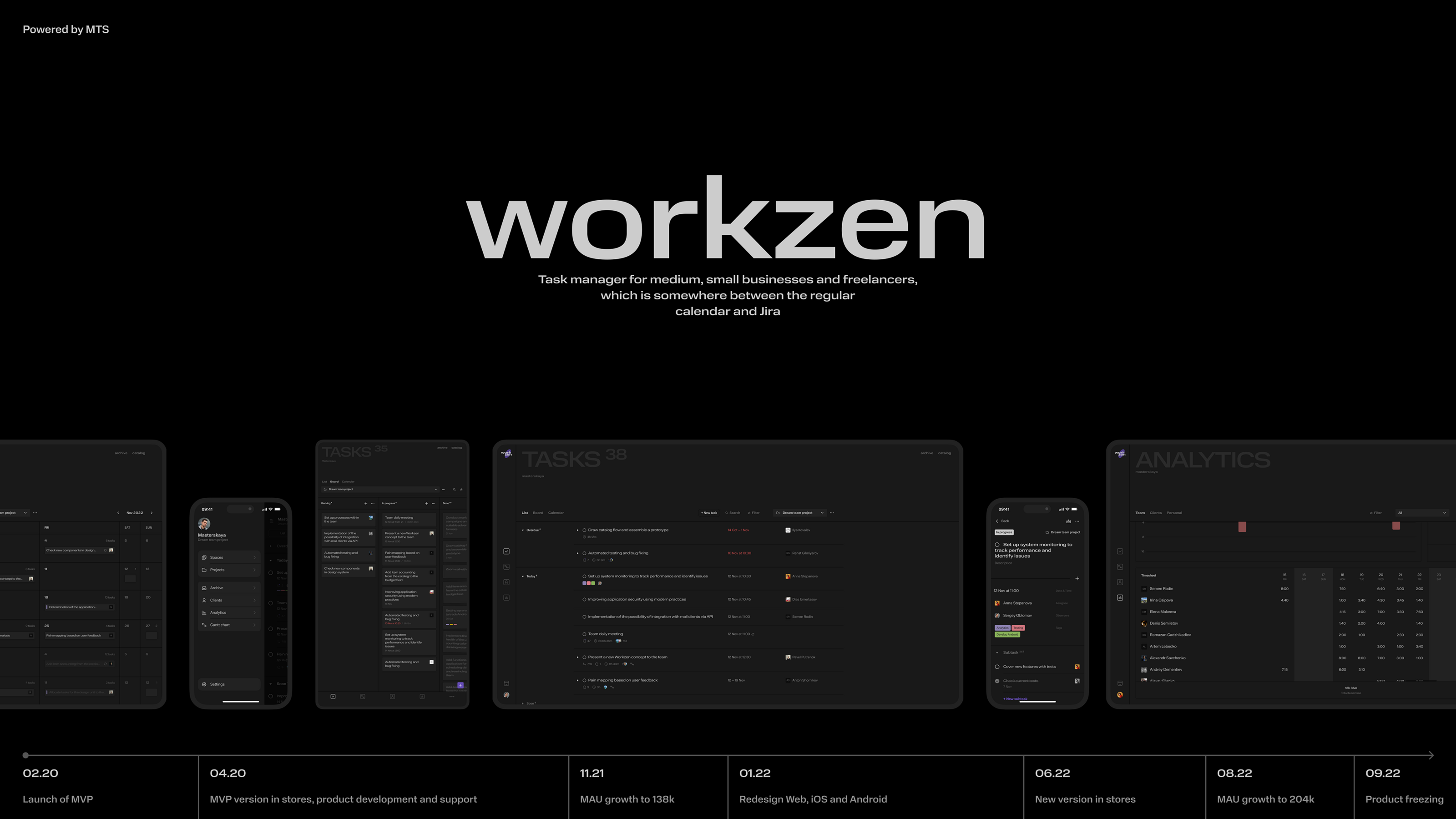 Workzen — Изображение №1 — Интерфейсы, Анимация на Dprofile
