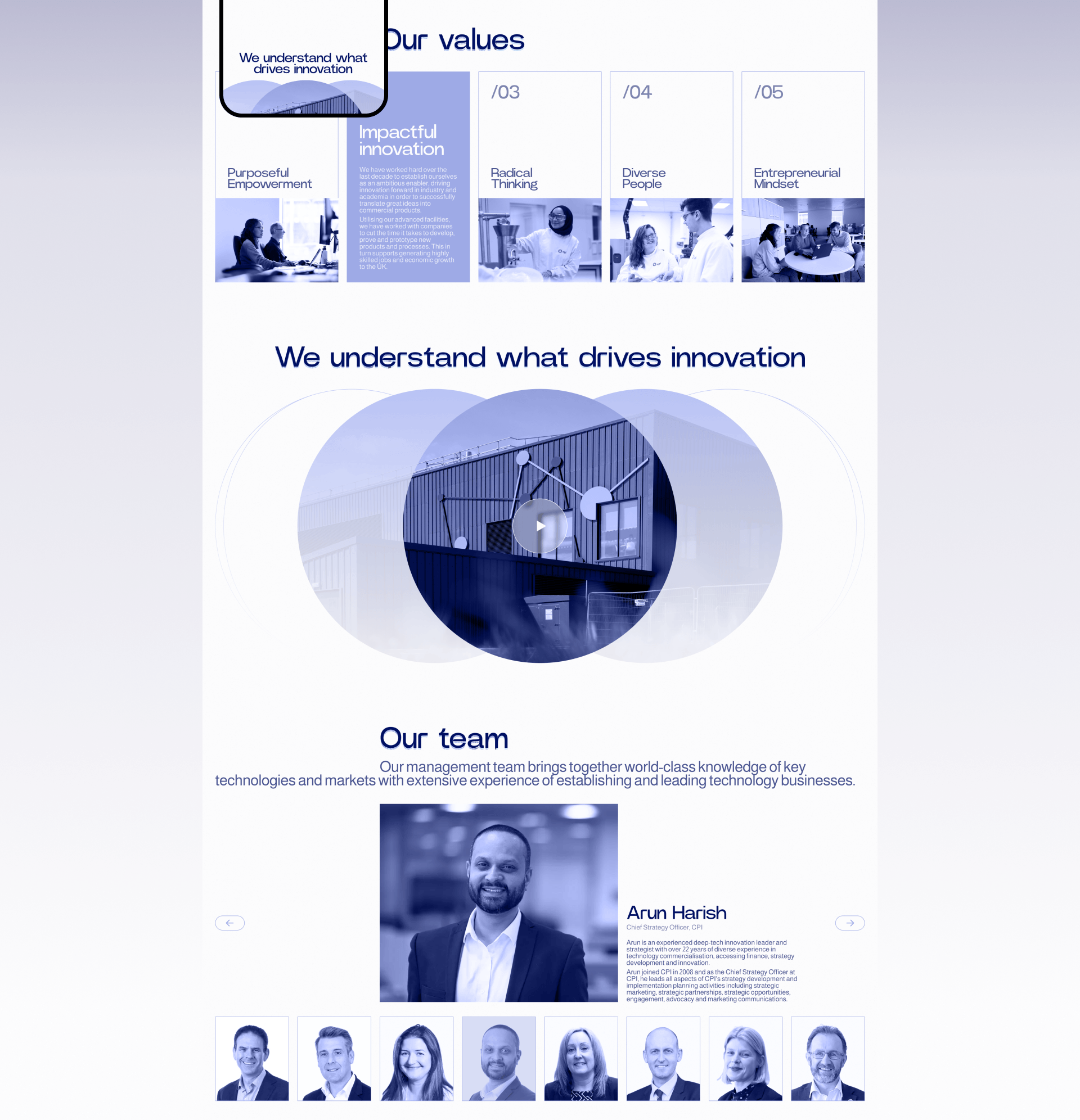 CPI | Corporate website | Redesign — Изображение №10 — Интерфейсы на Dprofile