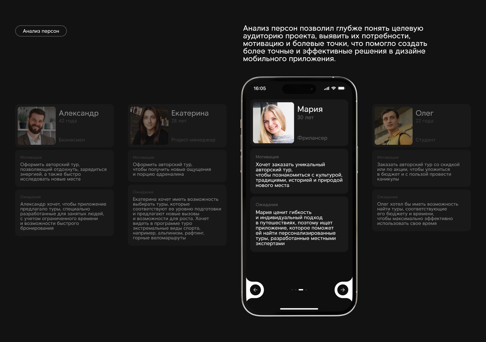 TourQuest. Мобильное приложение — Изображение №3 — Интерфейсы на Dprofile