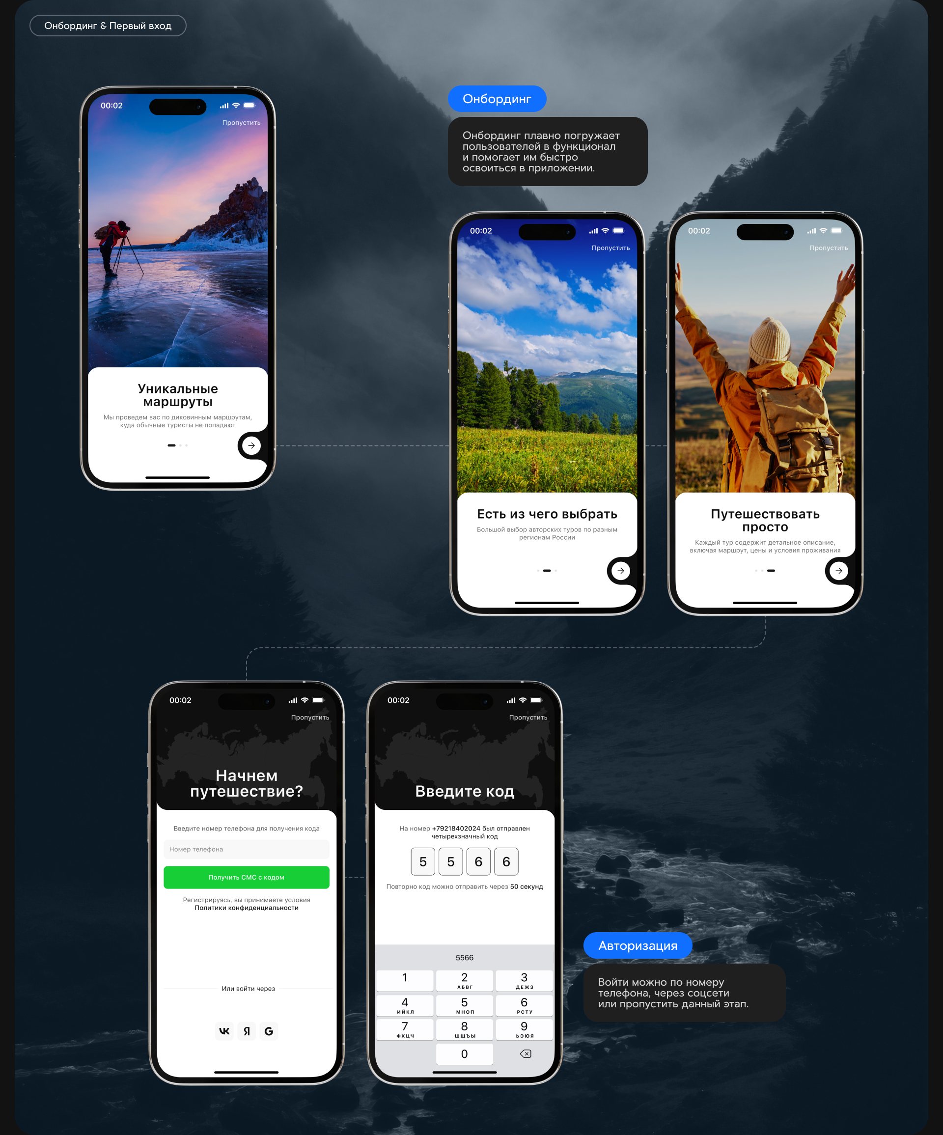 TourQuest. Мобильное приложение — Изображение №4 — Интерфейсы на Dprofile