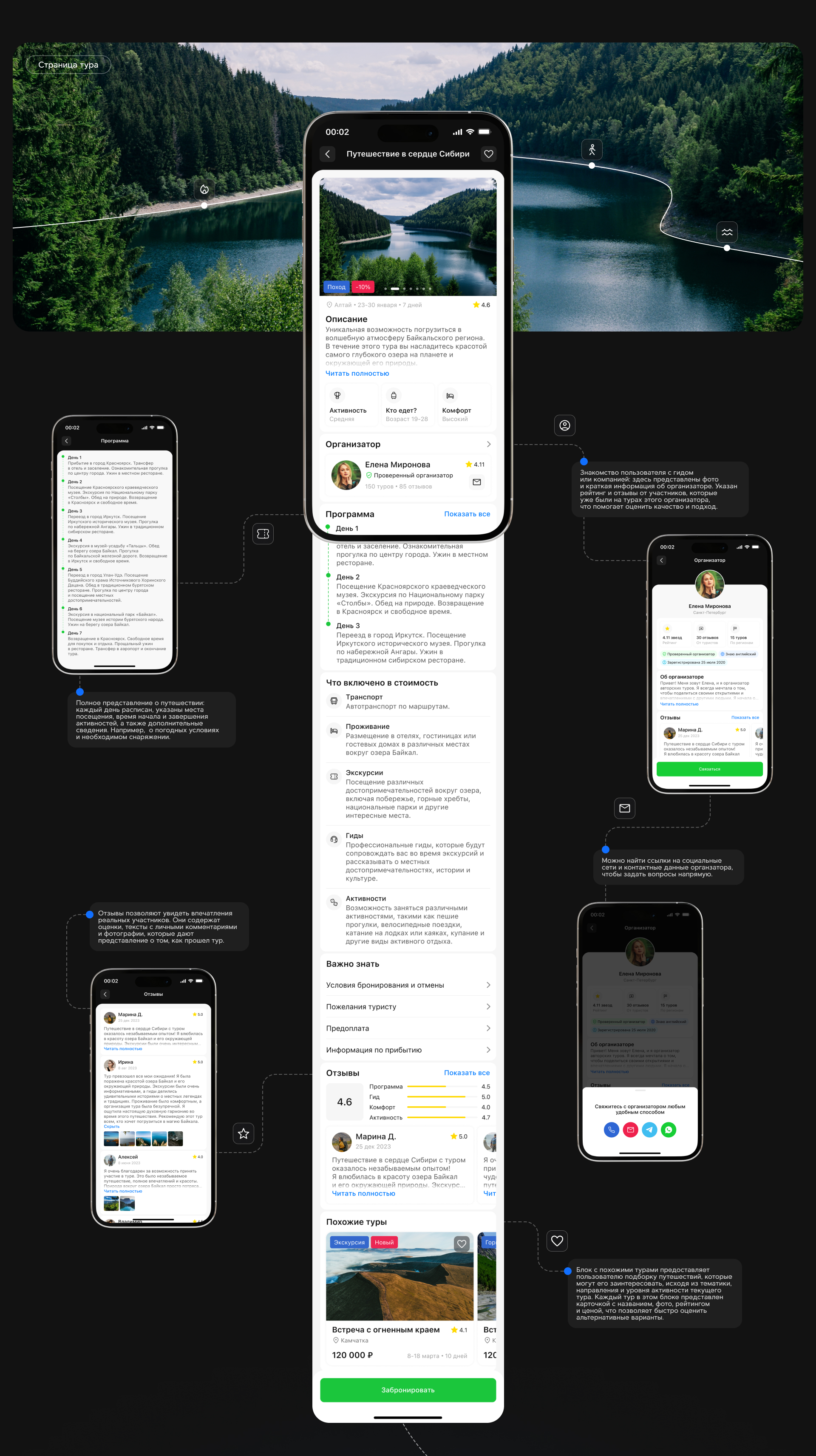 TourQuest. Мобильное приложение — Изображение №9 — Интерфейсы на Dprofile