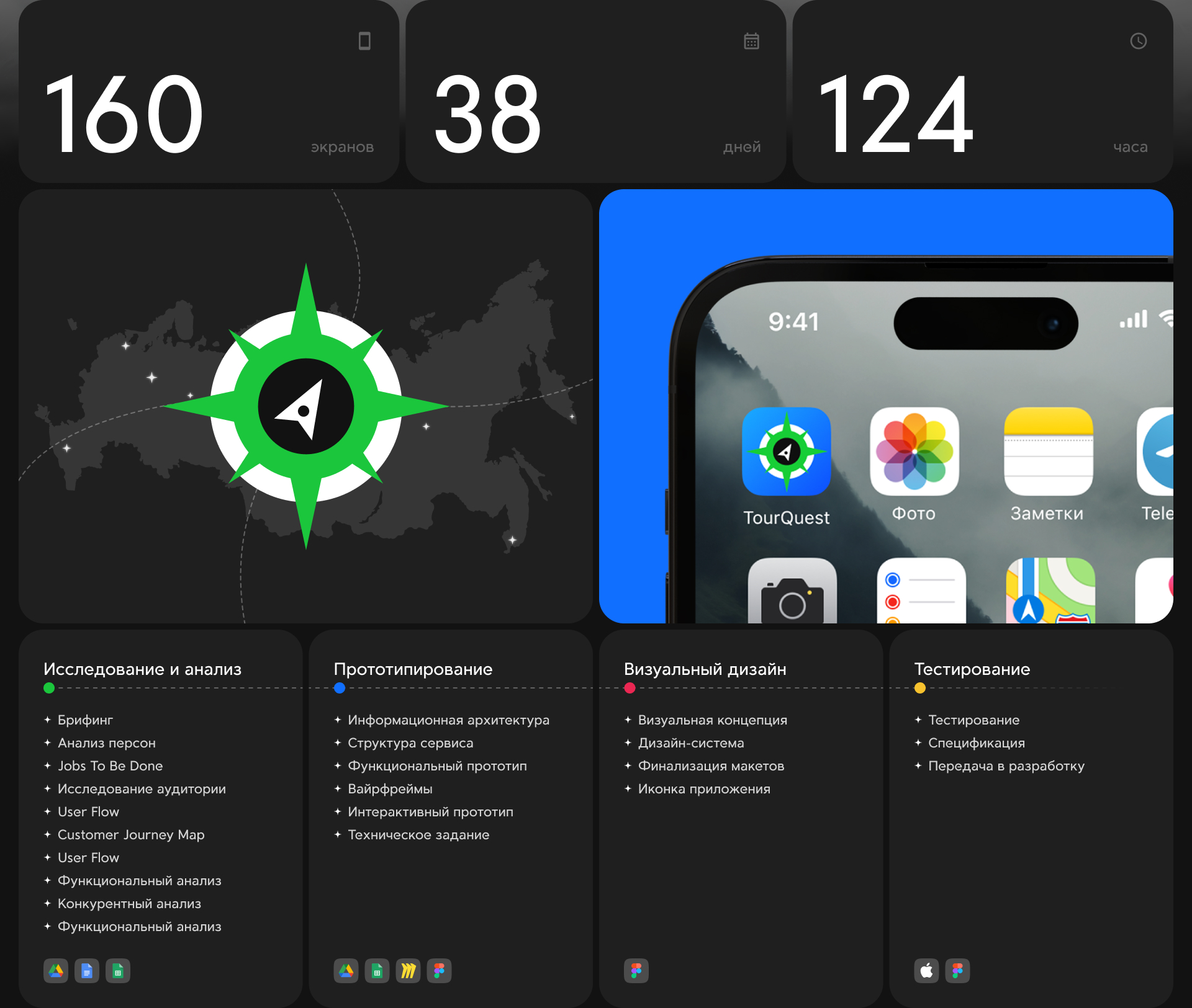TourQuest. Мобильное приложение — Изображение №2 — Интерфейсы на Dprofile