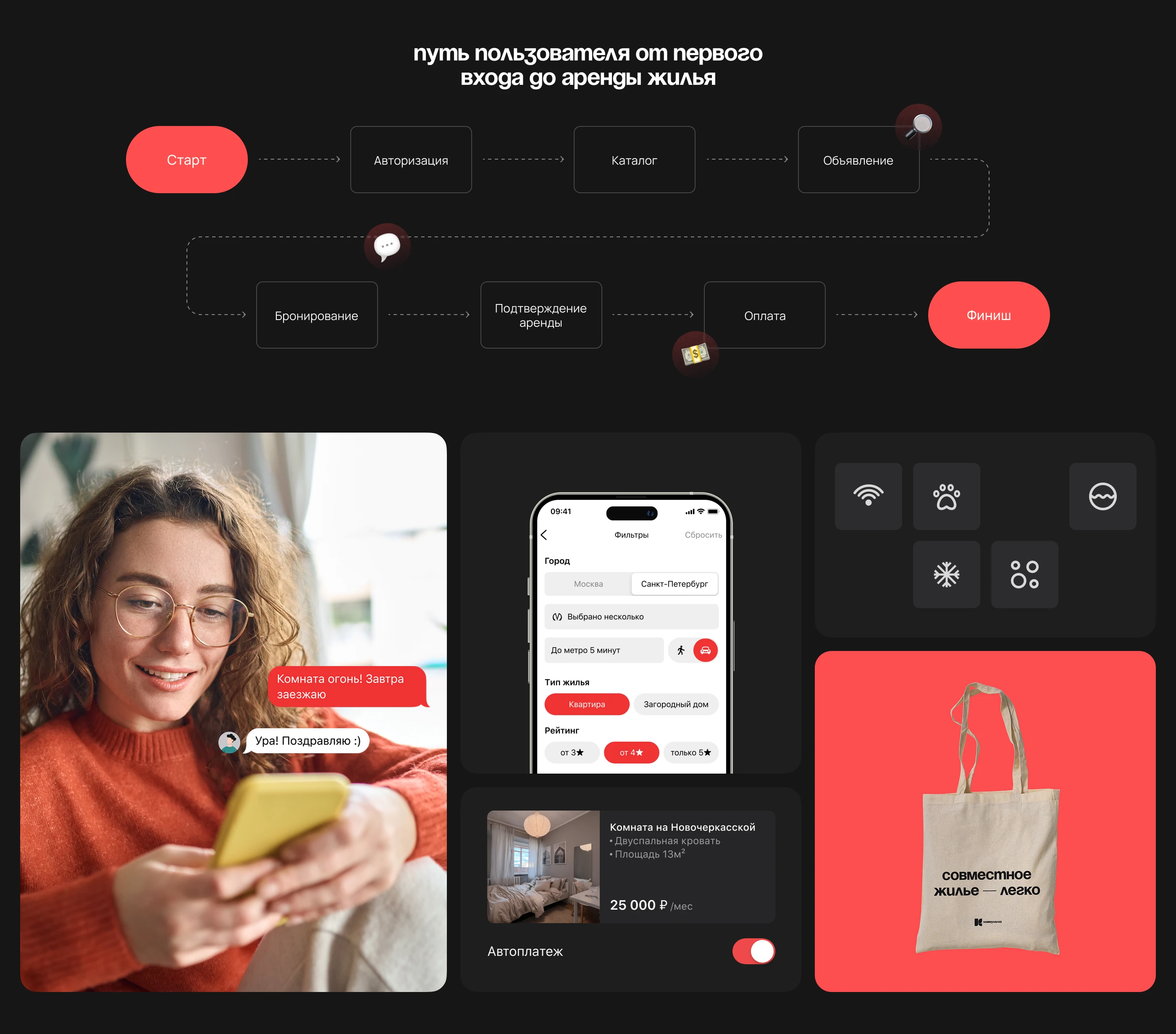 Коммуналка | mobile app — Изображение №3 — Интерфейсы на Dprofile