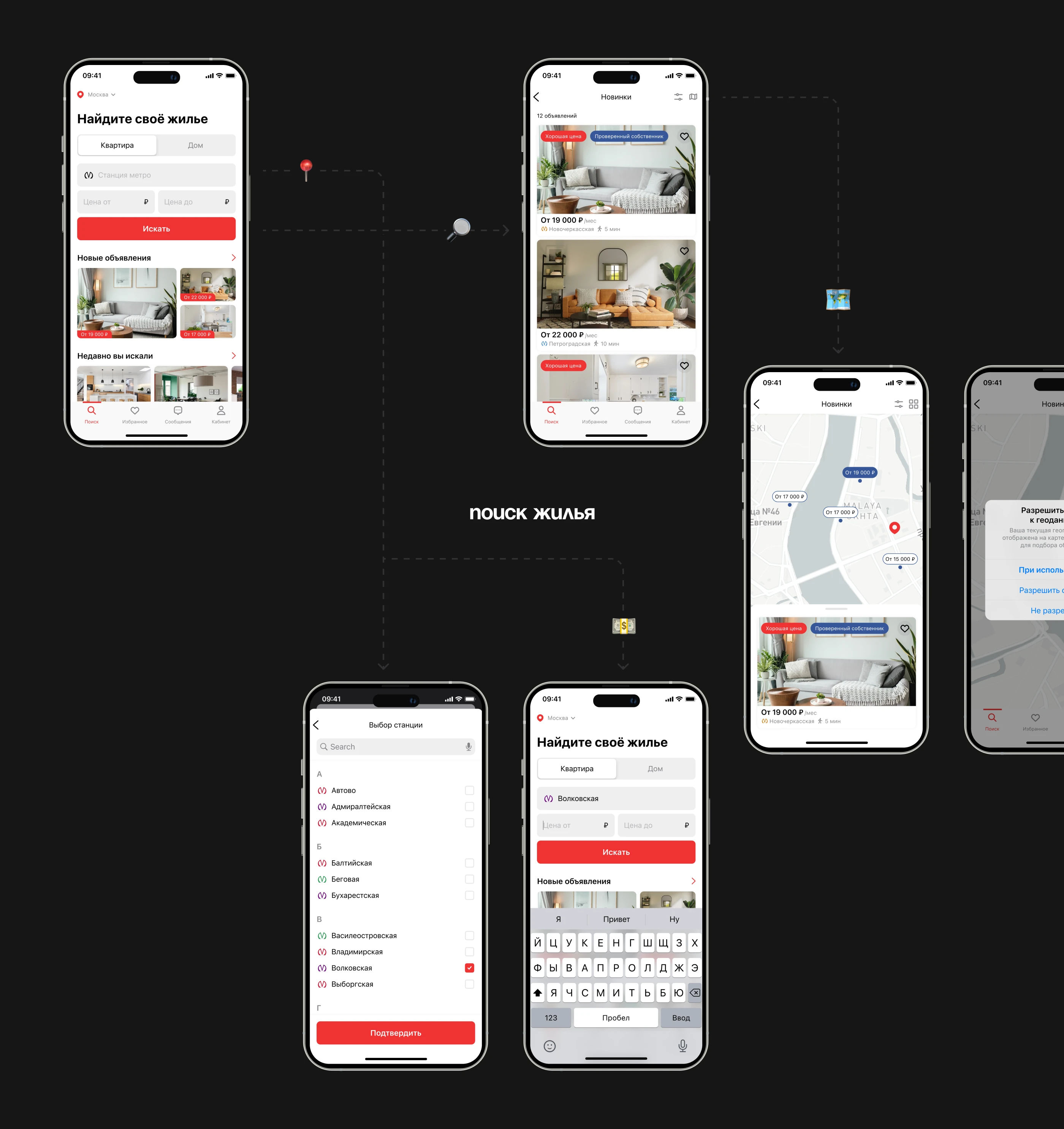 Коммуналка | mobile app — Изображение №10 — Интерфейсы на Dprofile