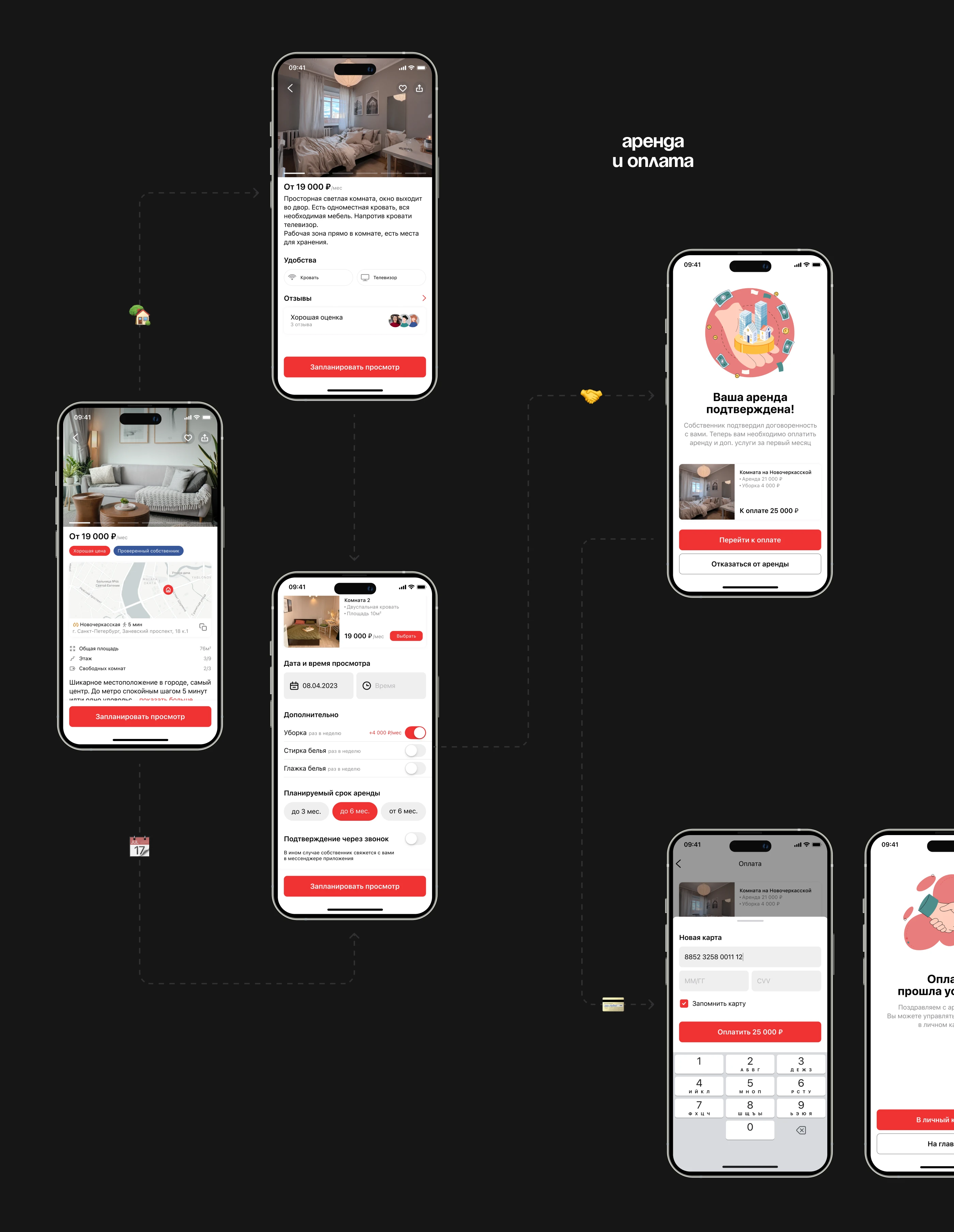 Коммуналка | mobile app — Изображение №12 — Интерфейсы на Dprofile