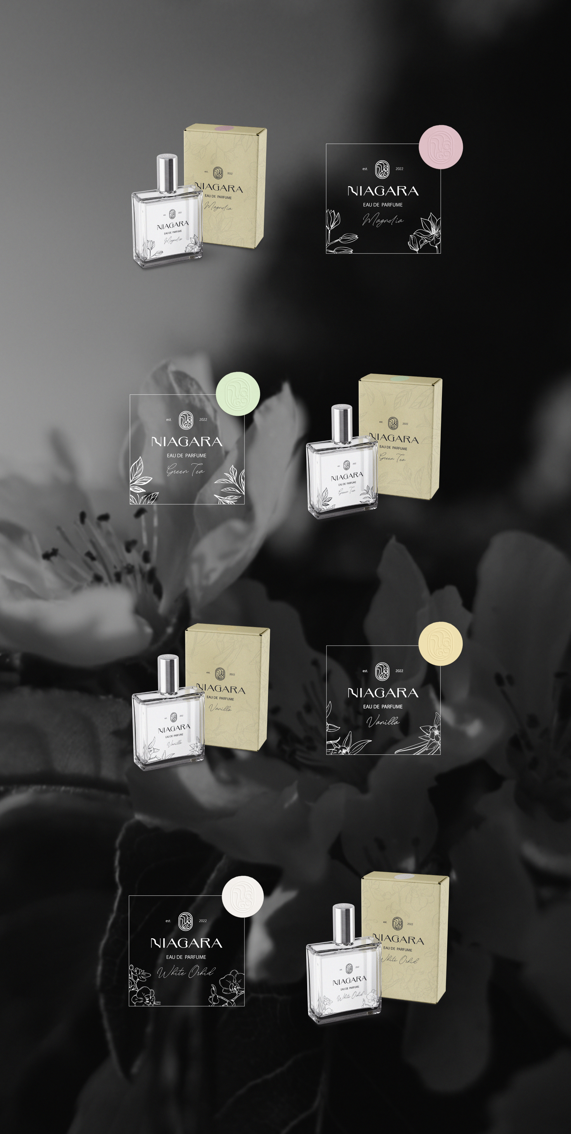 NIAGARA | Perfume house| Logo & Identity Design — Изображение №17 — Брендинг, Маркетинг на Dprofile