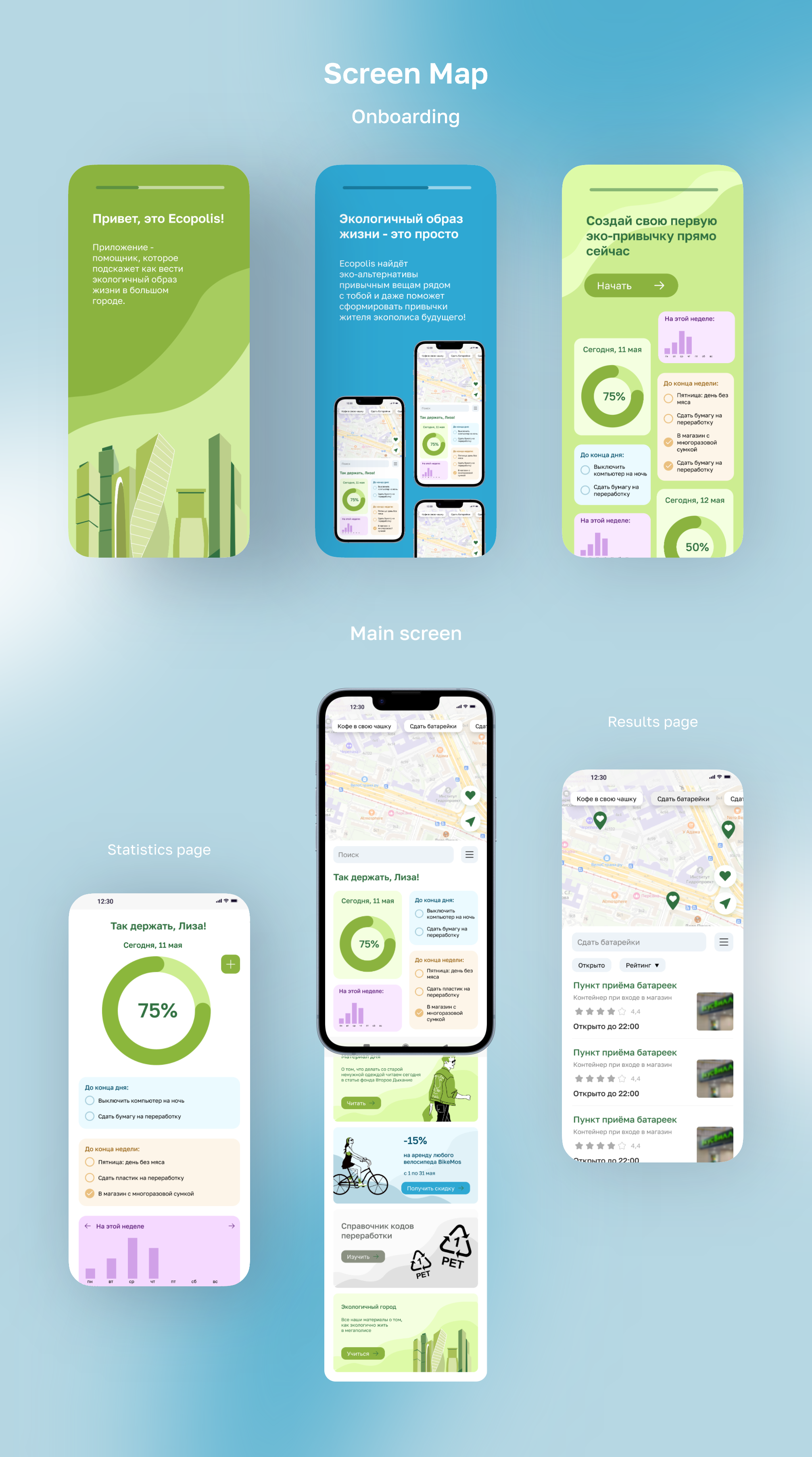 Ecopolis Mobile App Design — Изображение №7 — Интерфейсы на Dprofile