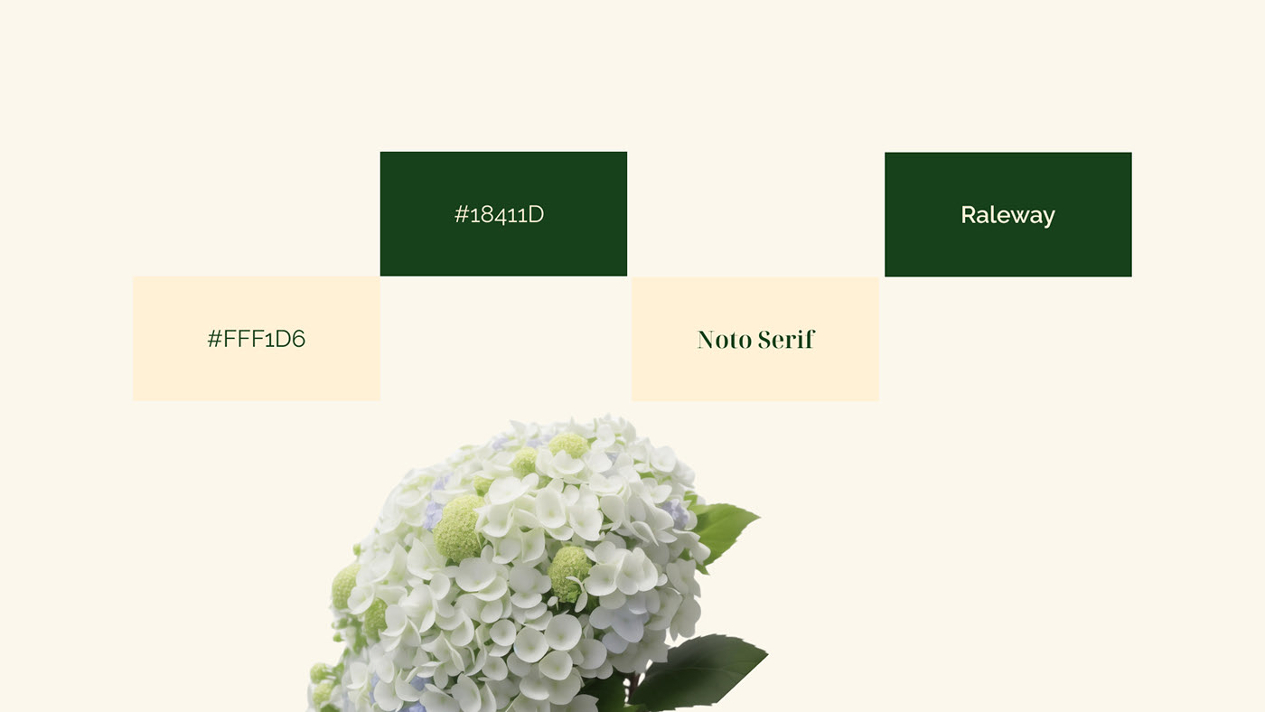 Цветочный магазин, landing — Изображение №5 — Брендинг, Маркетинг на Dprofile