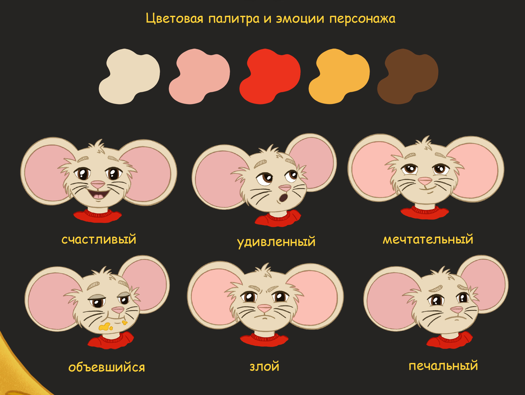 Дизайн Персонажа для упаковки сырных чипсов — Изображение №4 — Брендинг, Иллюстрация на Dprofile