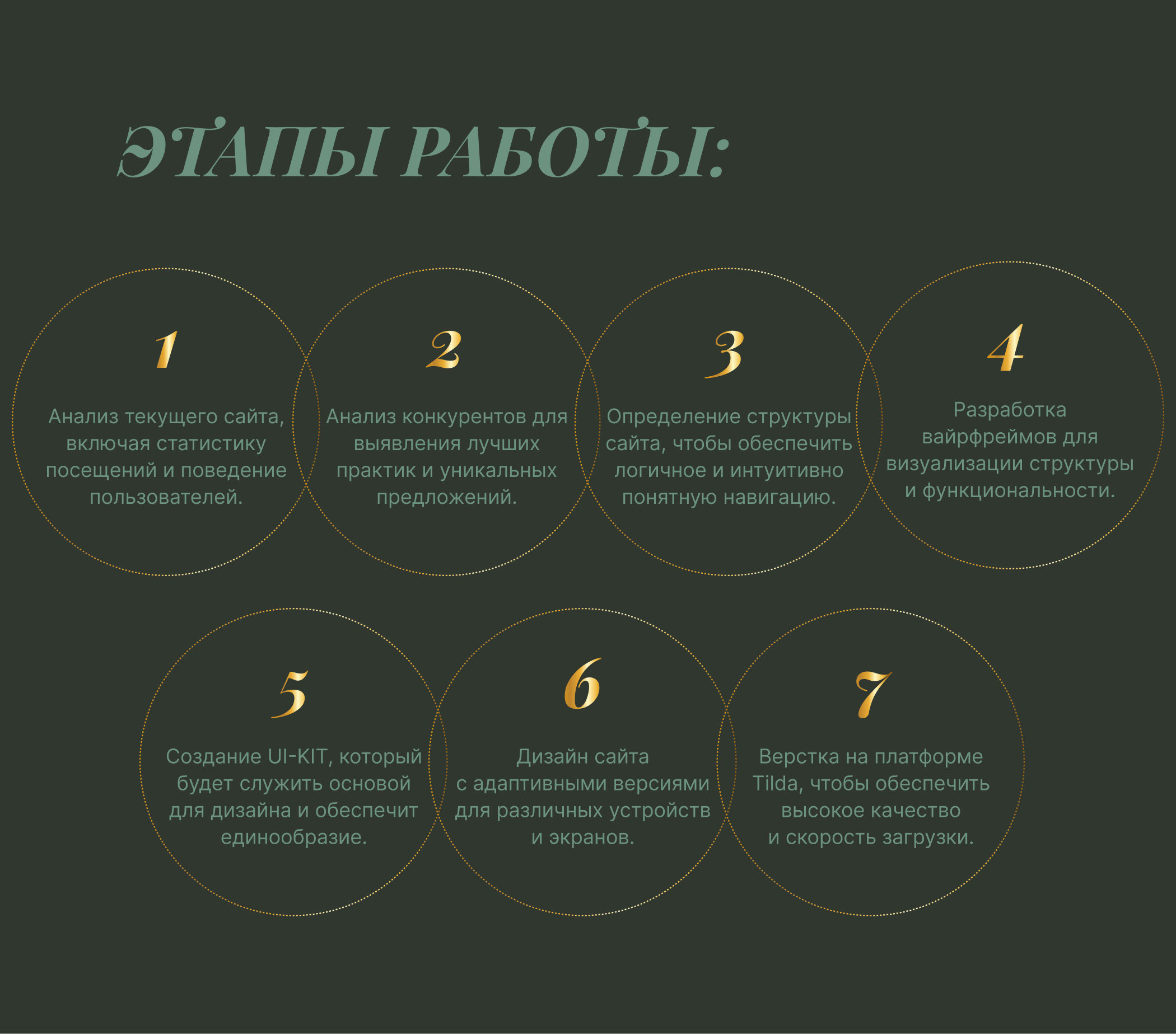 Редизайн интернет магазина — Изображение №9 — Интерфейсы, Брендинг на Dprofile