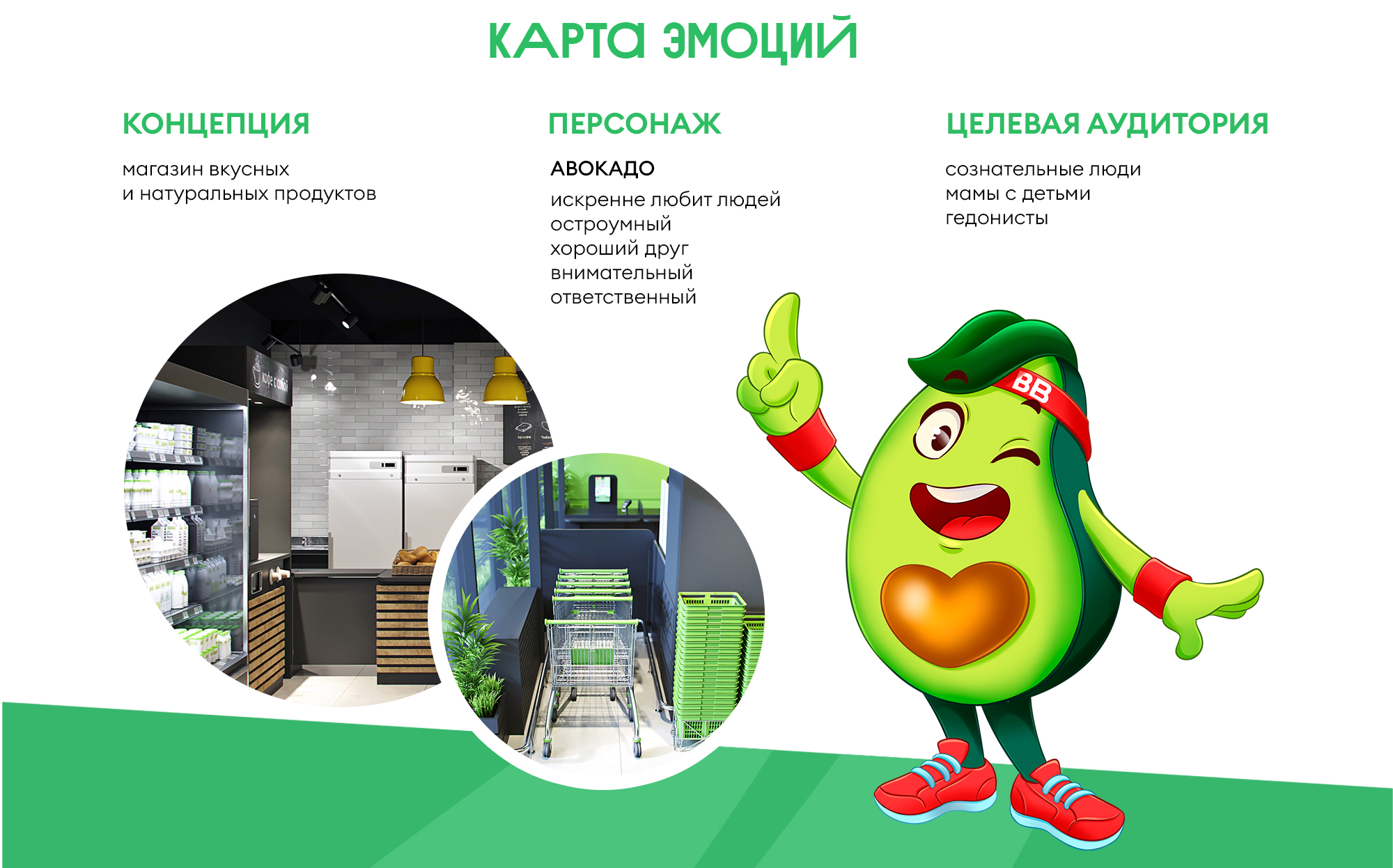Бренд-персонаж для магазина вкусных и натуральных продуктов — Изображение №2 — Брендинг, Иллюстрация на Dprofile