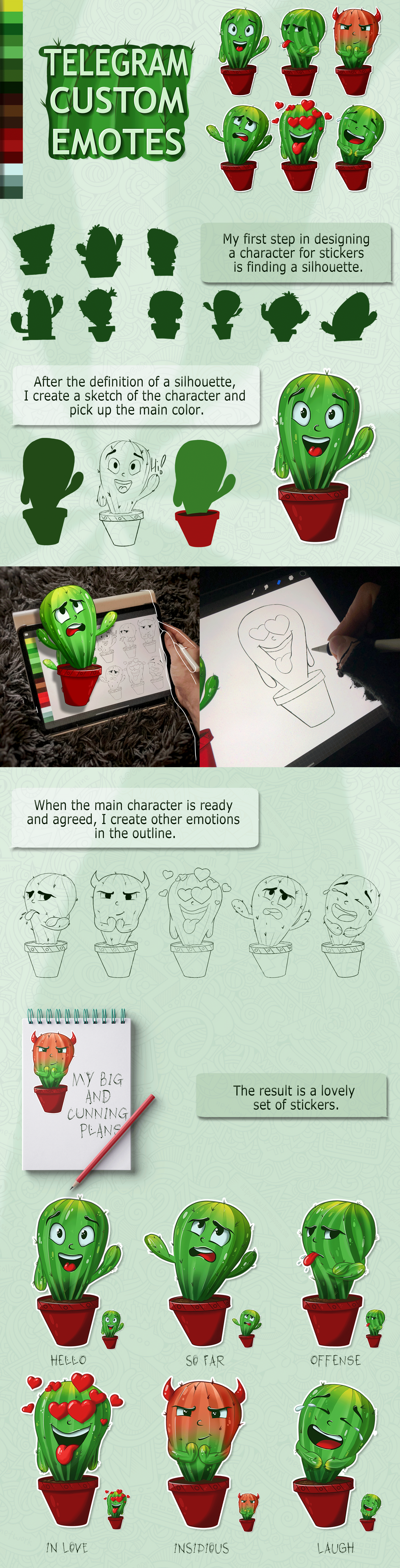 Stickers for Telegram/WhatsApp (Mr Cactus) — Изображение №1 — Иллюстрация на Dprofile