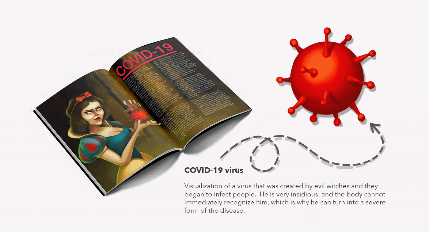 Страшная история о COVID-19. Журнальная иллюстрация — Изображение №3 — Иллюстрация на Dprofile
