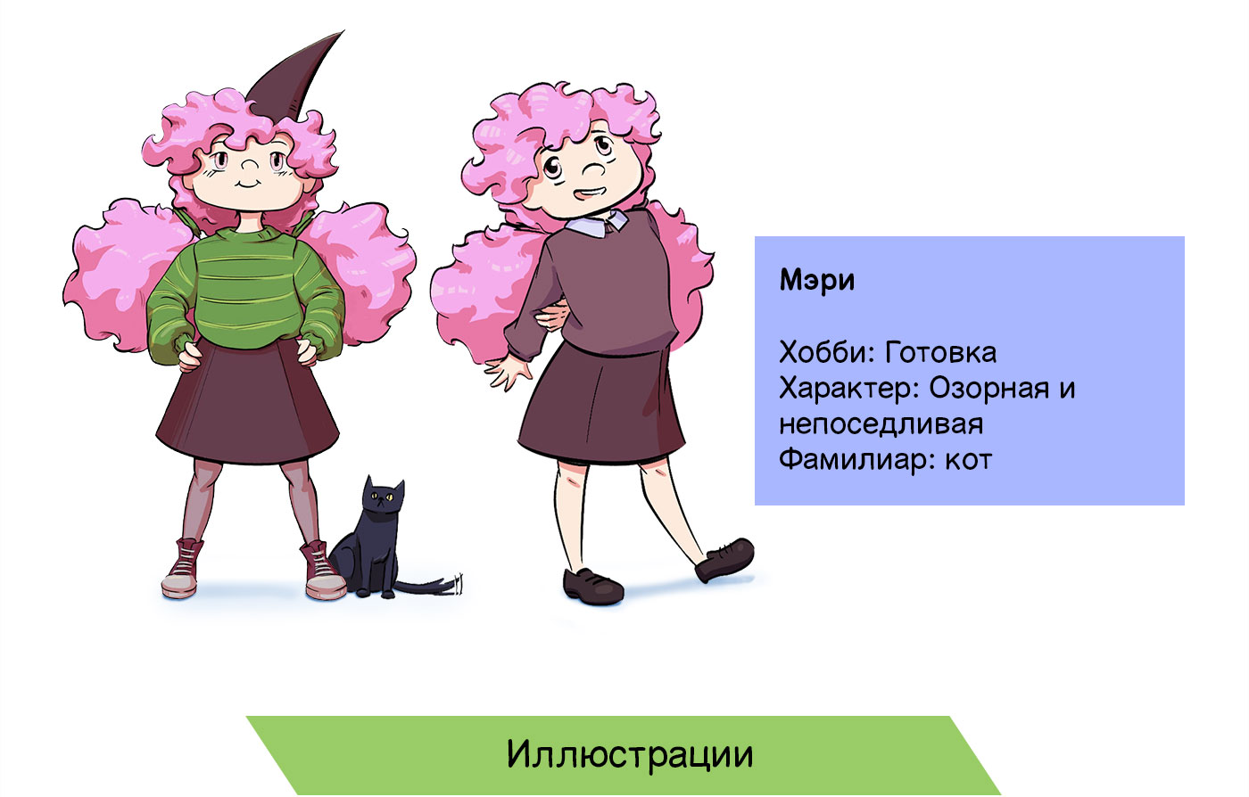 Книжная иллюстрация "Волшебные моменты" — Изображение №6 — Иллюстрация на Dprofile