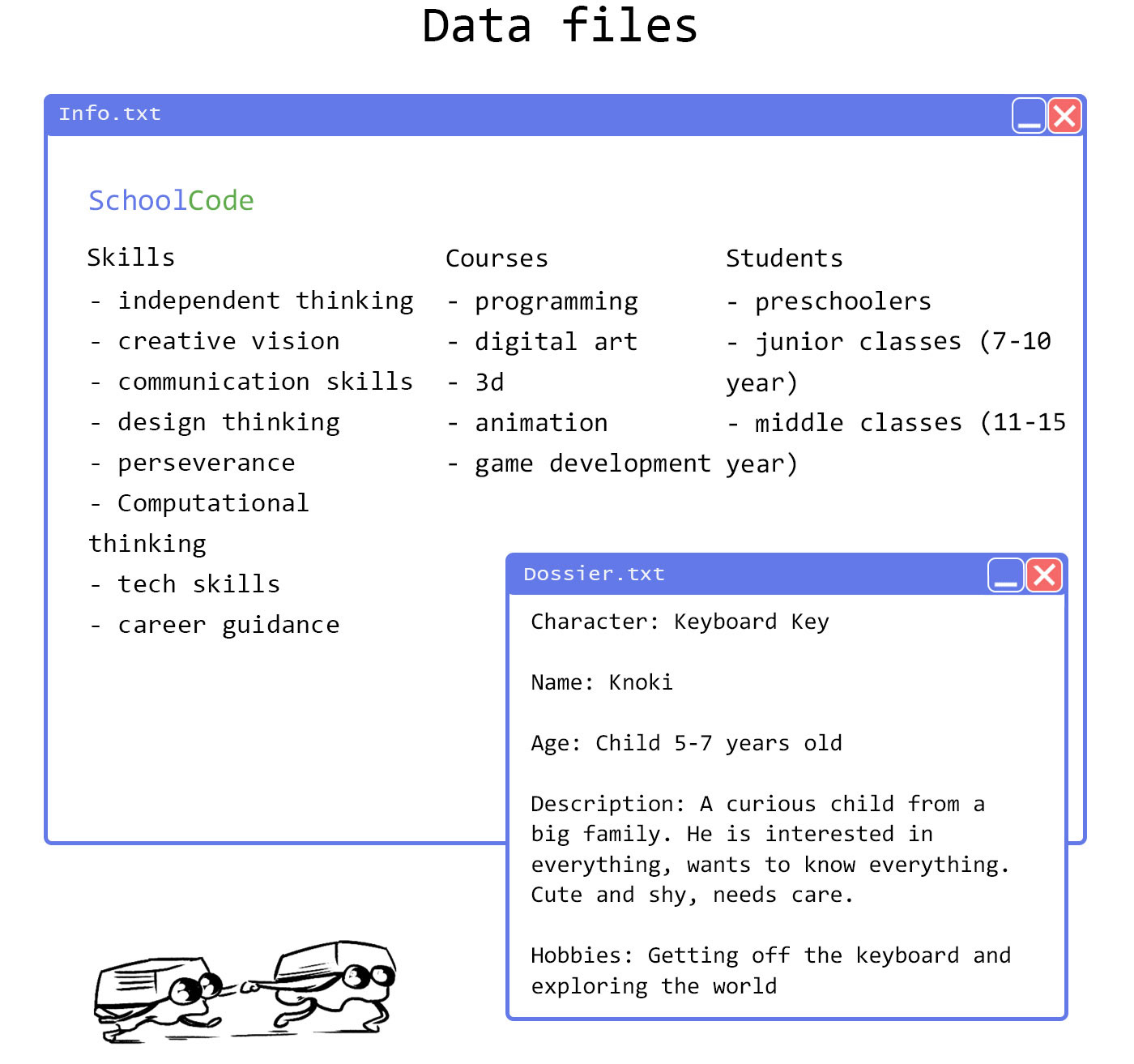 Бренд-персонаж для детской IT школы — Изображение №3 — Брендинг, Иллюстрация на Dprofile