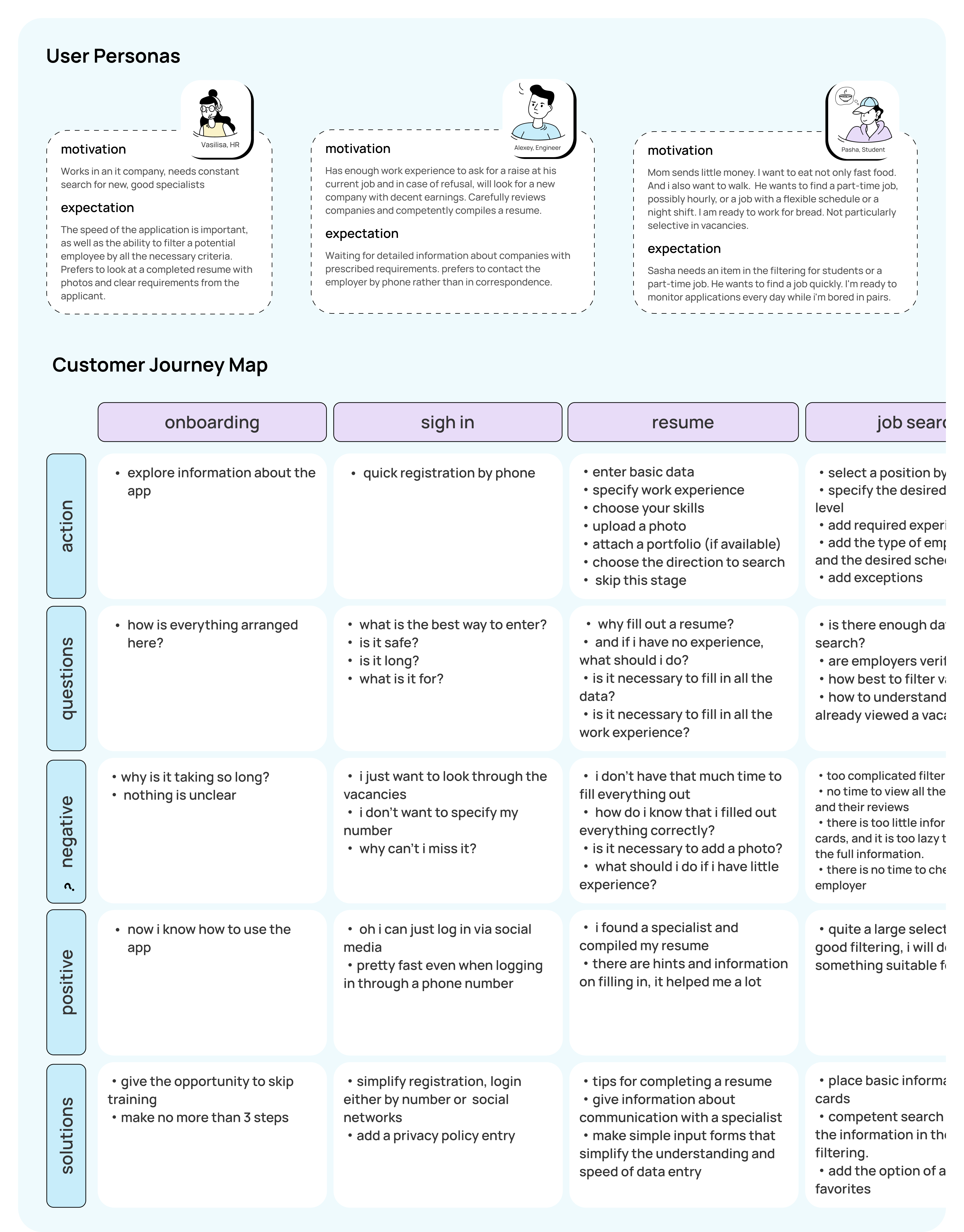[careerhub] - job searching mobile app — Изображение №5 — Интерфейсы на Dprofile