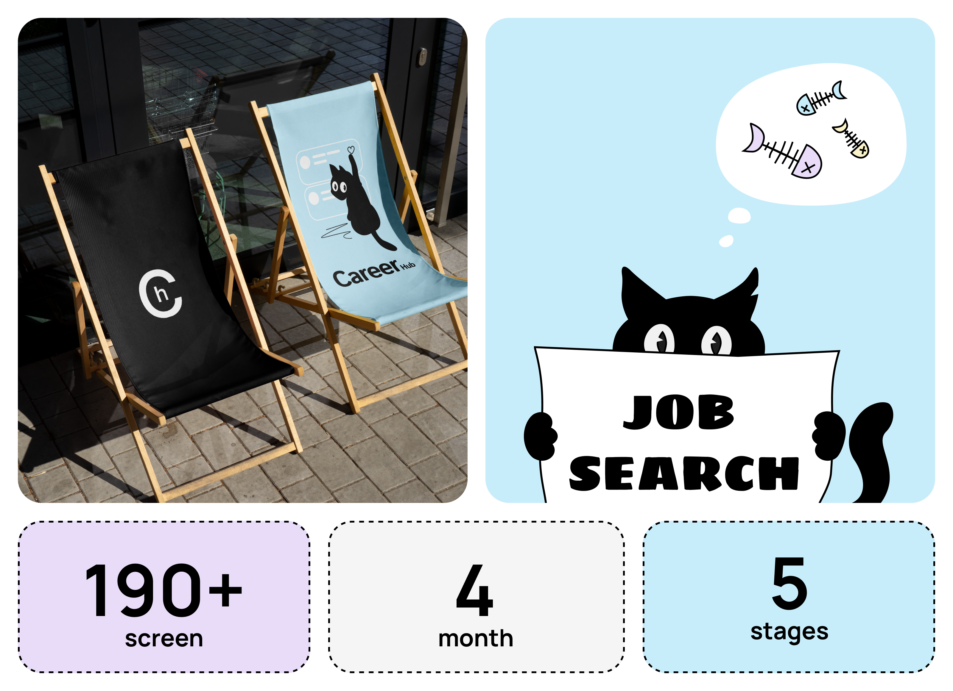 [careerhub] - job searching mobile app — Изображение №8 — Интерфейсы на Dprofile