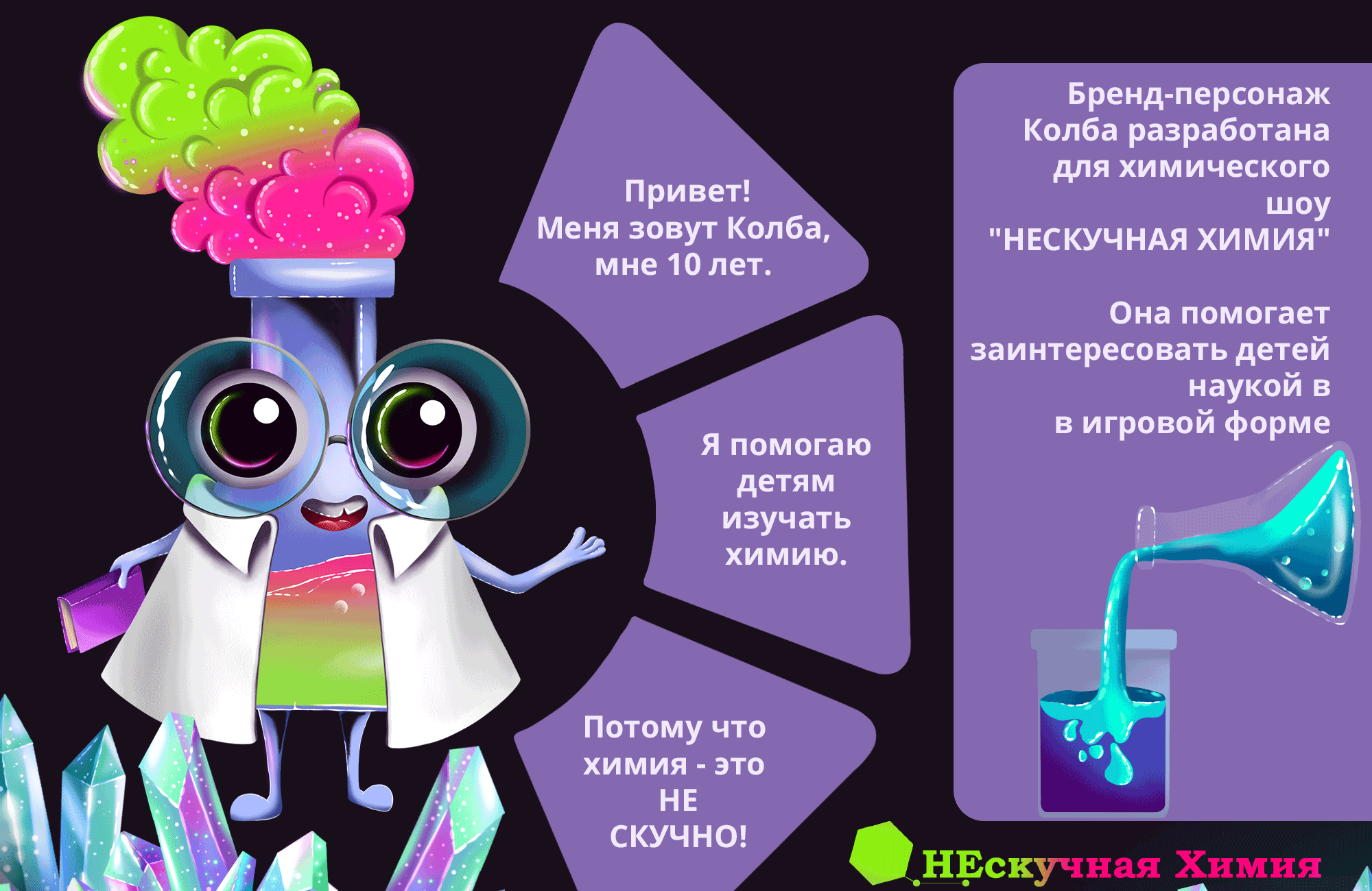 Колба. Бренд-персонаж для химического шоу. — Изображение №2 — Брендинг, Иллюстрация на Dprofile