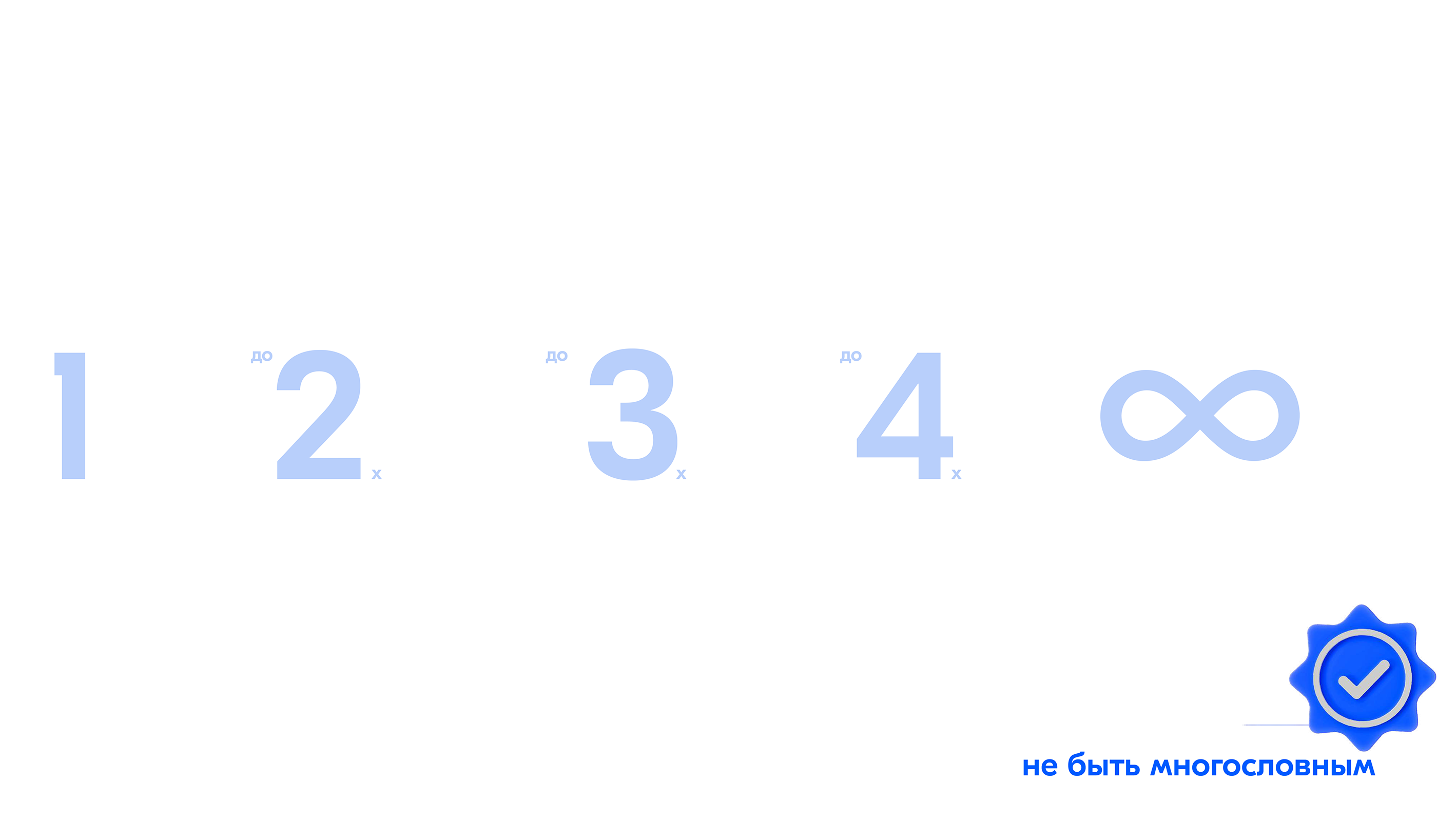 Ozon Bank Brand Architecture — Изображение №4 — Брендинг, 3D на Dprofile