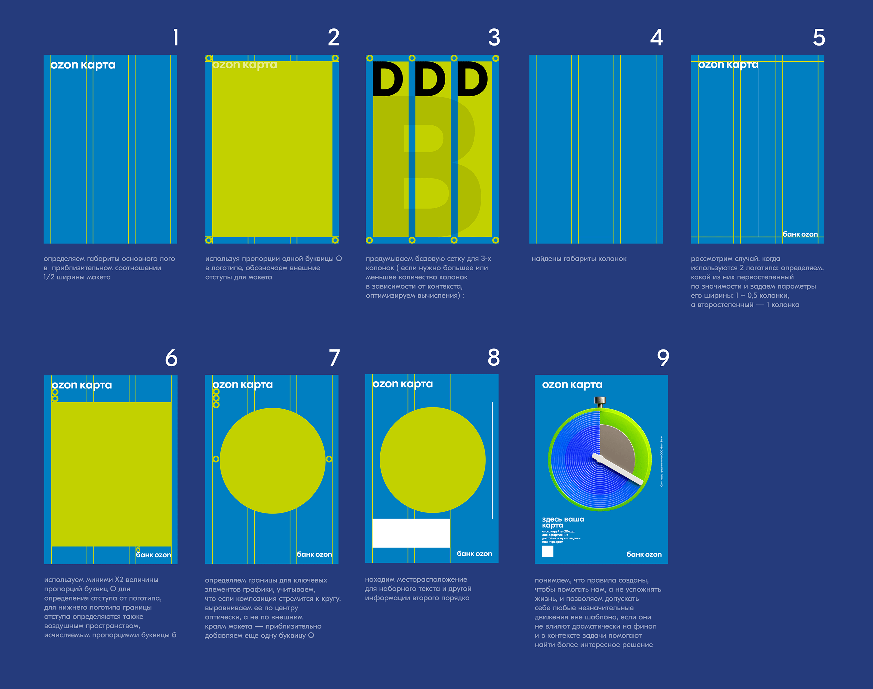 Ozon Bank Brand Architecture — Изображение №26 — Брендинг, 3D на Dprofile