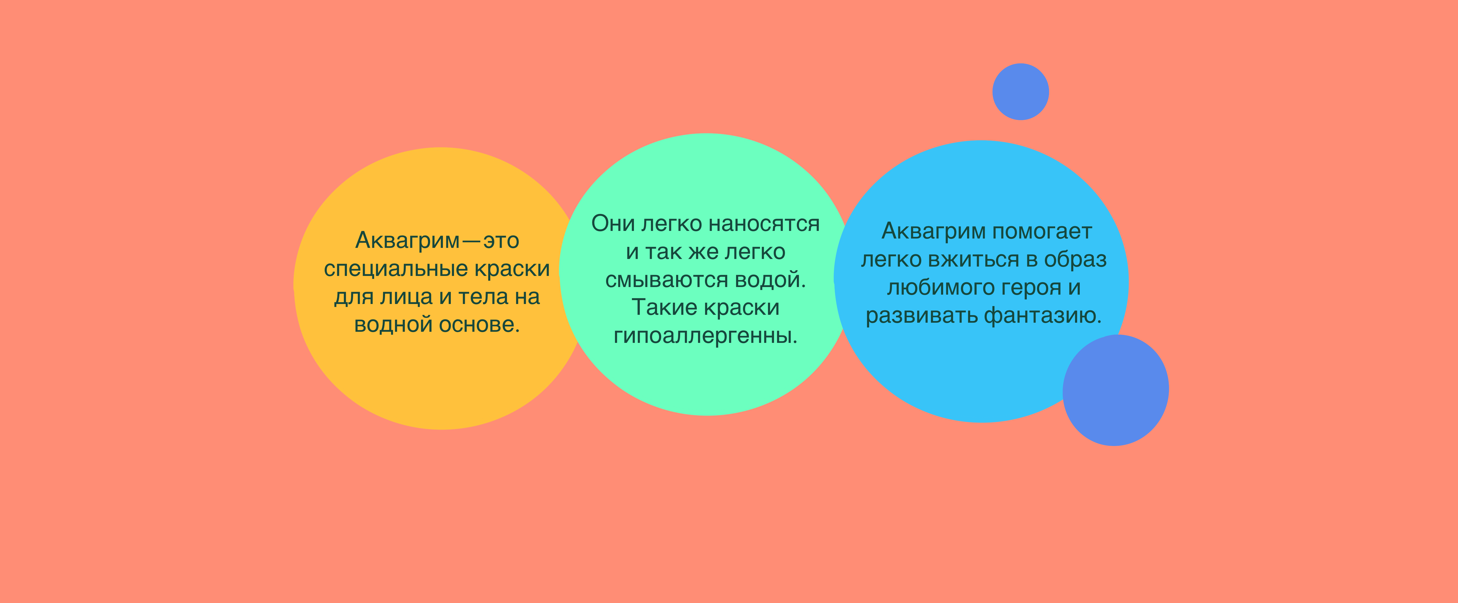 "Аквагрим" иллюстрации для упаковки — Изображение №2 — Брендинг, Иллюстрация на Dprofile