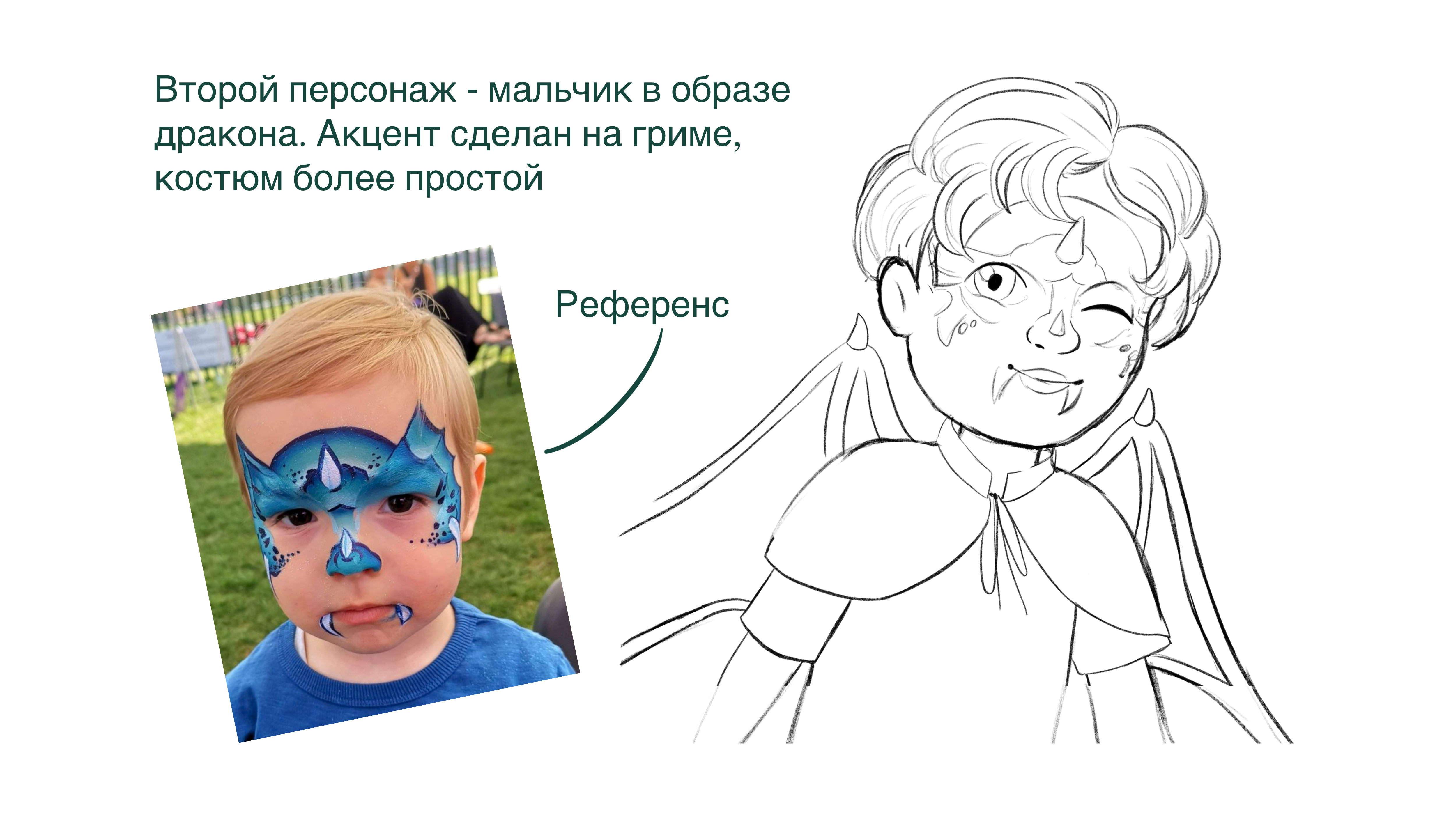 "Аквагрим" иллюстрации для упаковки — Изображение №8 — Брендинг, Иллюстрация на Dprofile