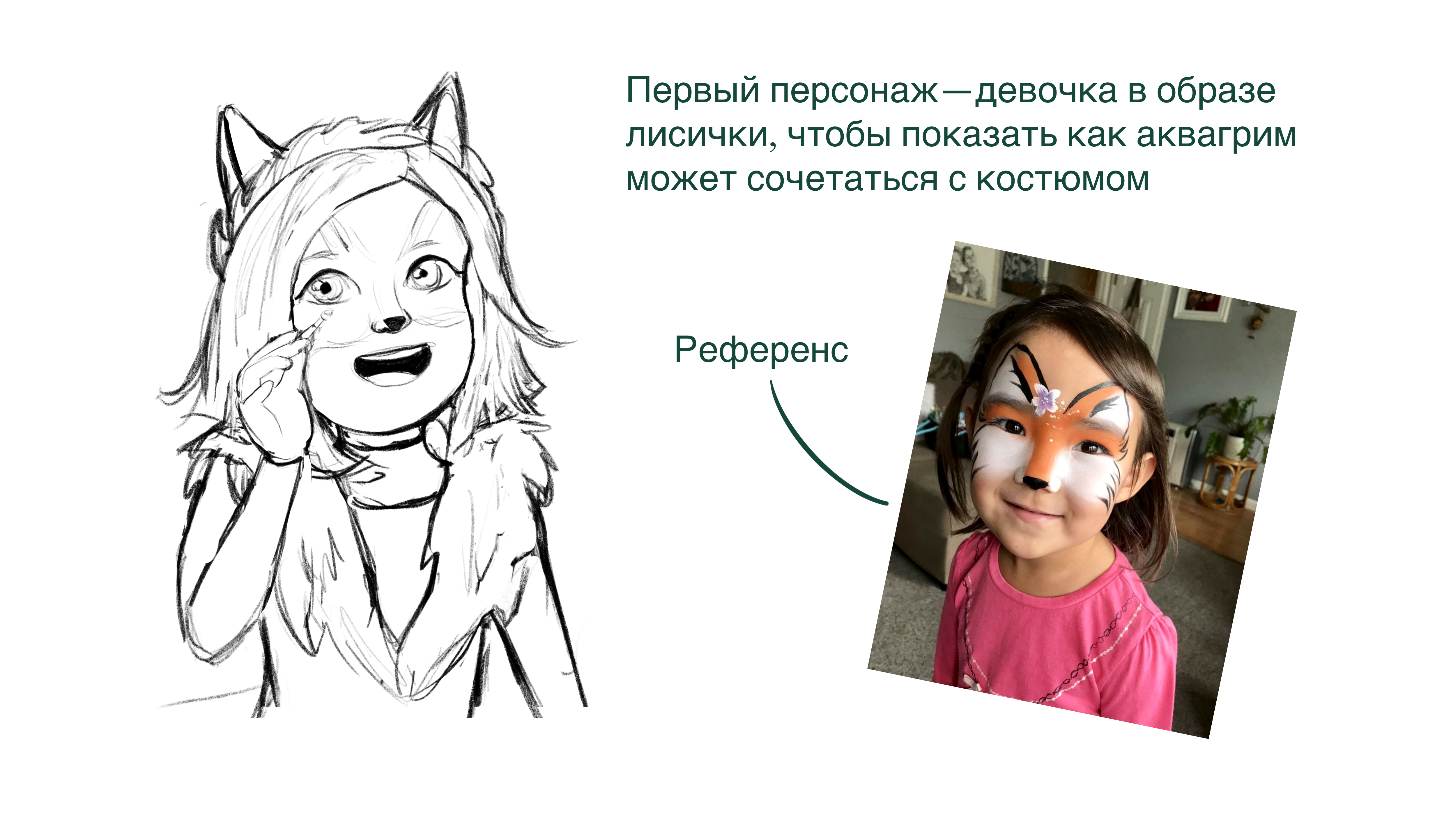 "Аквагрим" иллюстрации для упаковки — Изображение №4 — Брендинг, Иллюстрация на Dprofile