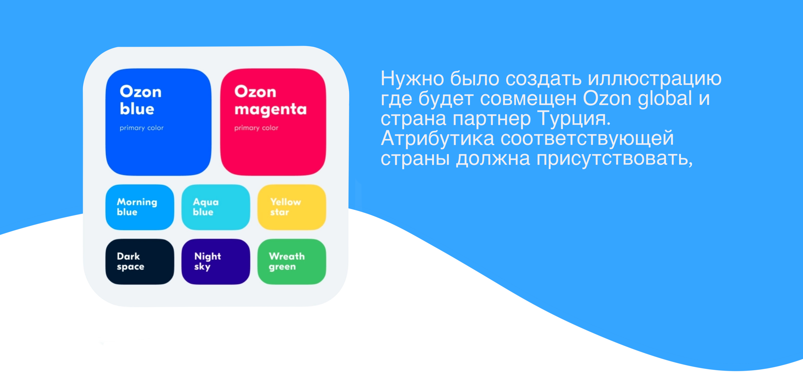 Иллюстрации для Ozon ballon — Изображение №3 — Брендинг, Иллюстрация на Dprofile