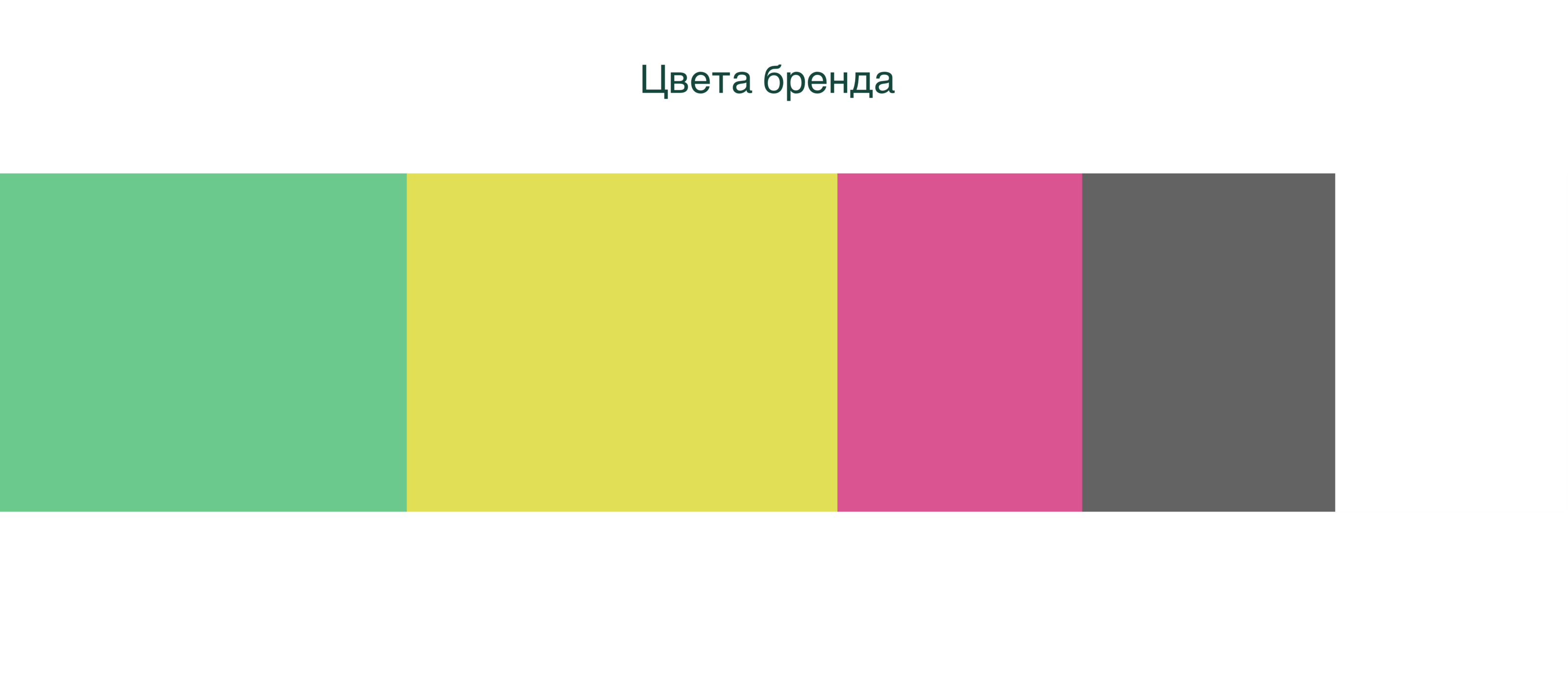 Иллюстрации для бренда Easyши — Изображение №3 — Брендинг, Иллюстрация на Dprofile