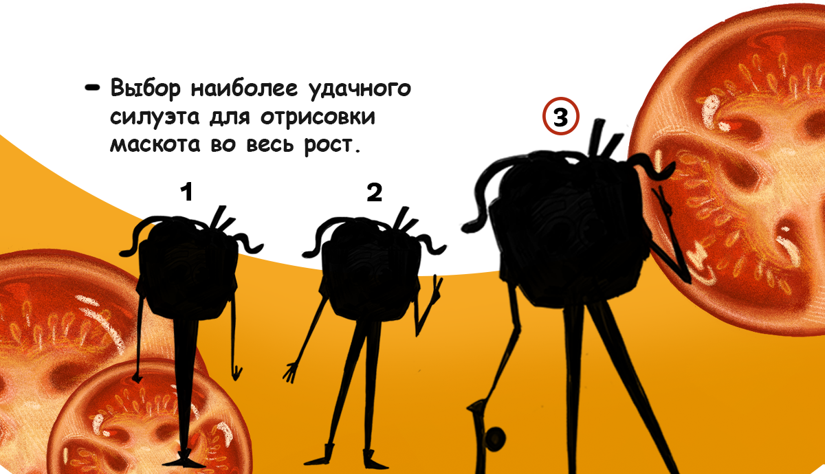 Маскот для лапшичной — Изображение №3 — Брендинг, Иллюстрация на Dprofile